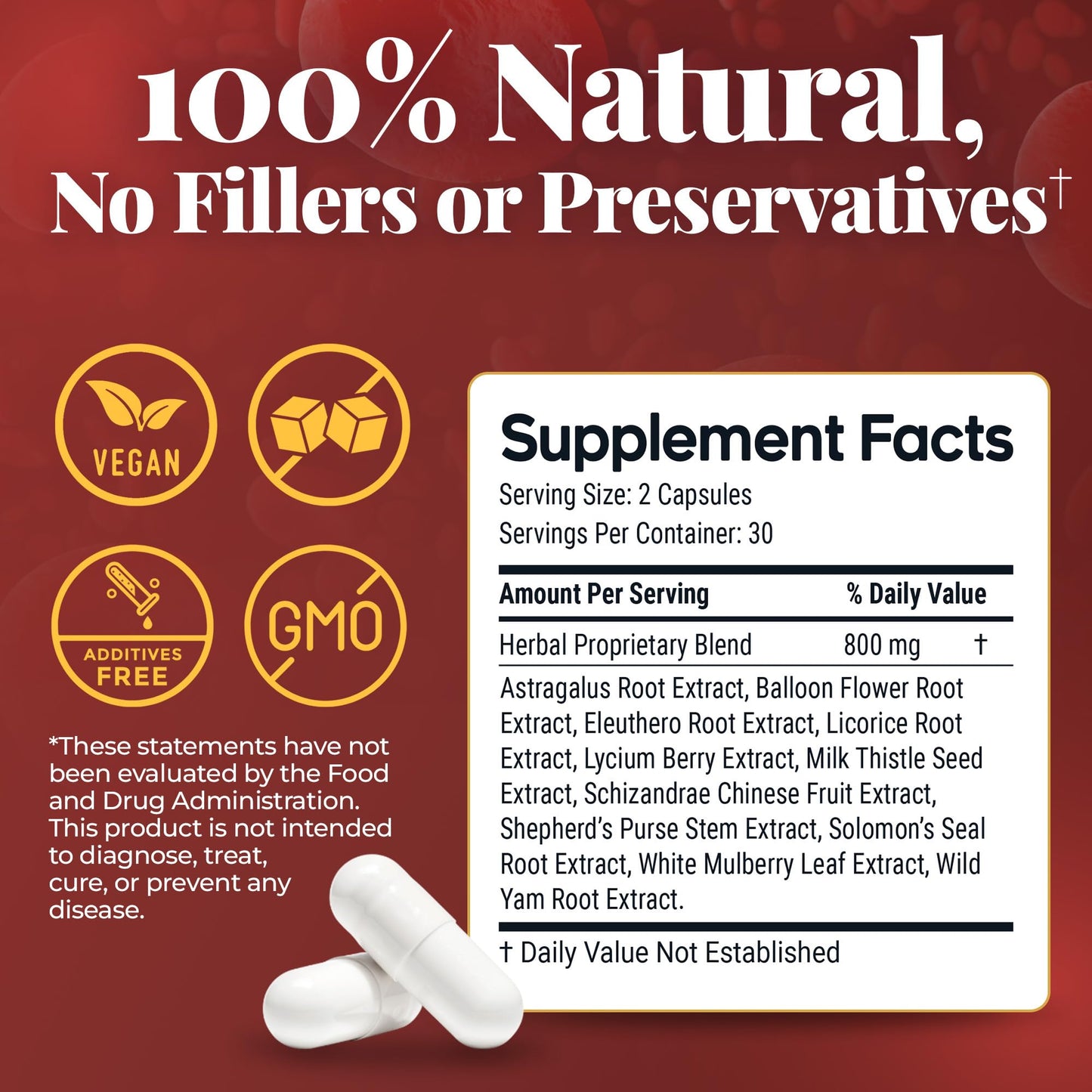 SugarFix Natural Blood Sugar Support Supplement 360 Capsules