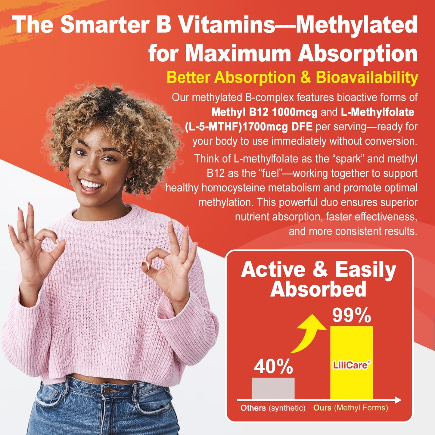 LILICARE Methylated B Complex Vitamin Gummies, Sugar Free, 60 Count