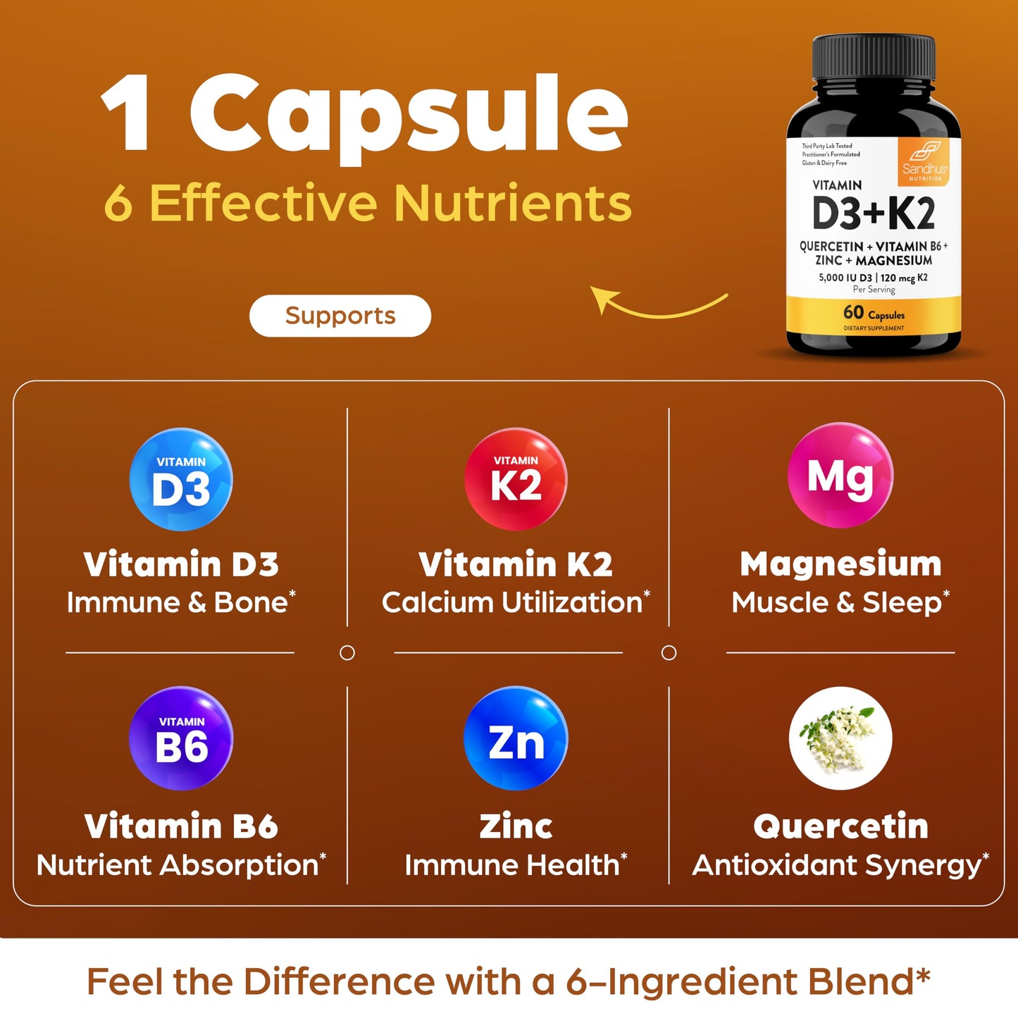 Sandhu's Vitamin D3 K2 5000 IU 120mcg Magnesium Zinc B6 Quercetin Capsules, 60 Count