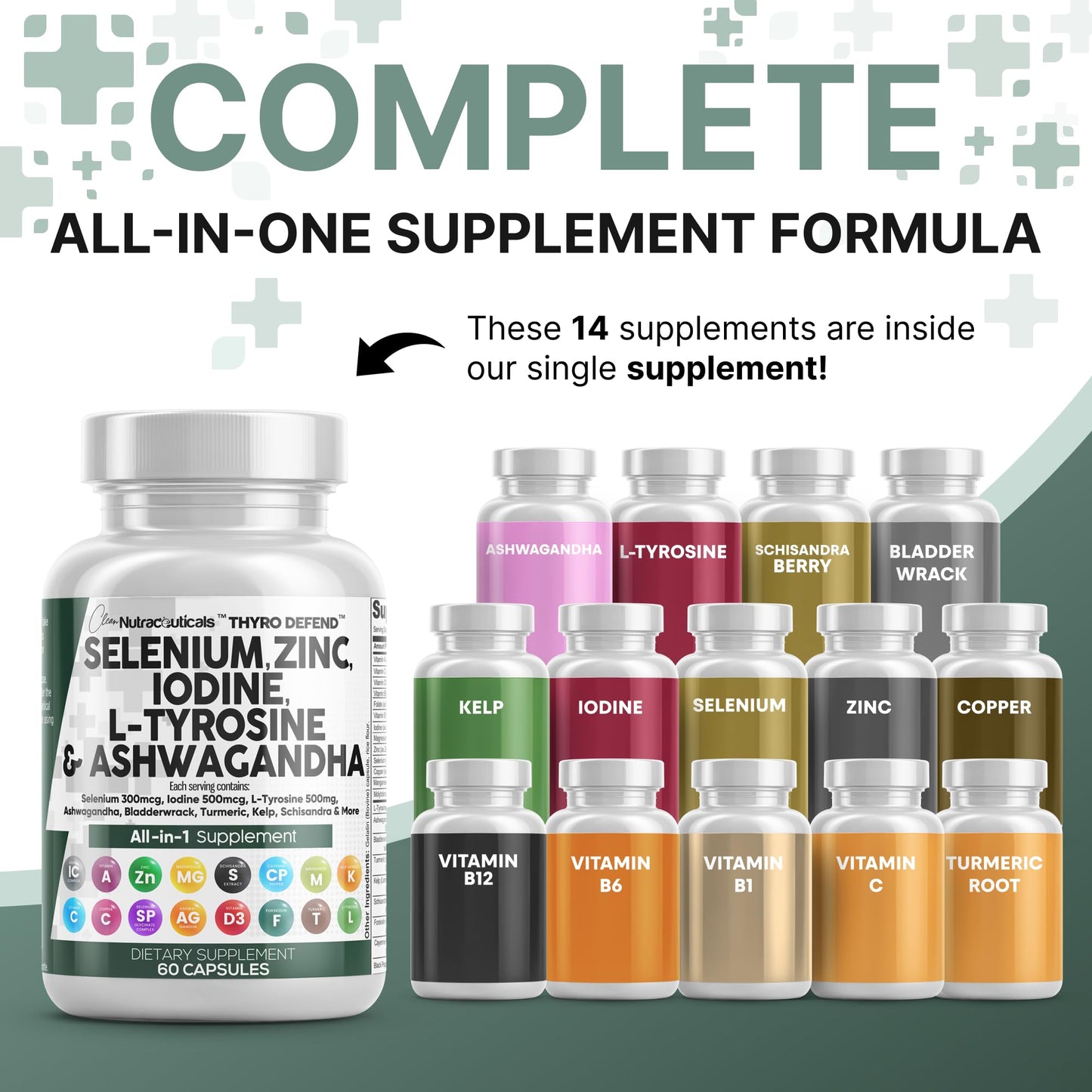 Clean Nutraceuticals Selenium 300mcg & Iodine 500mcg Thyroid Support Capsule, 120 Count