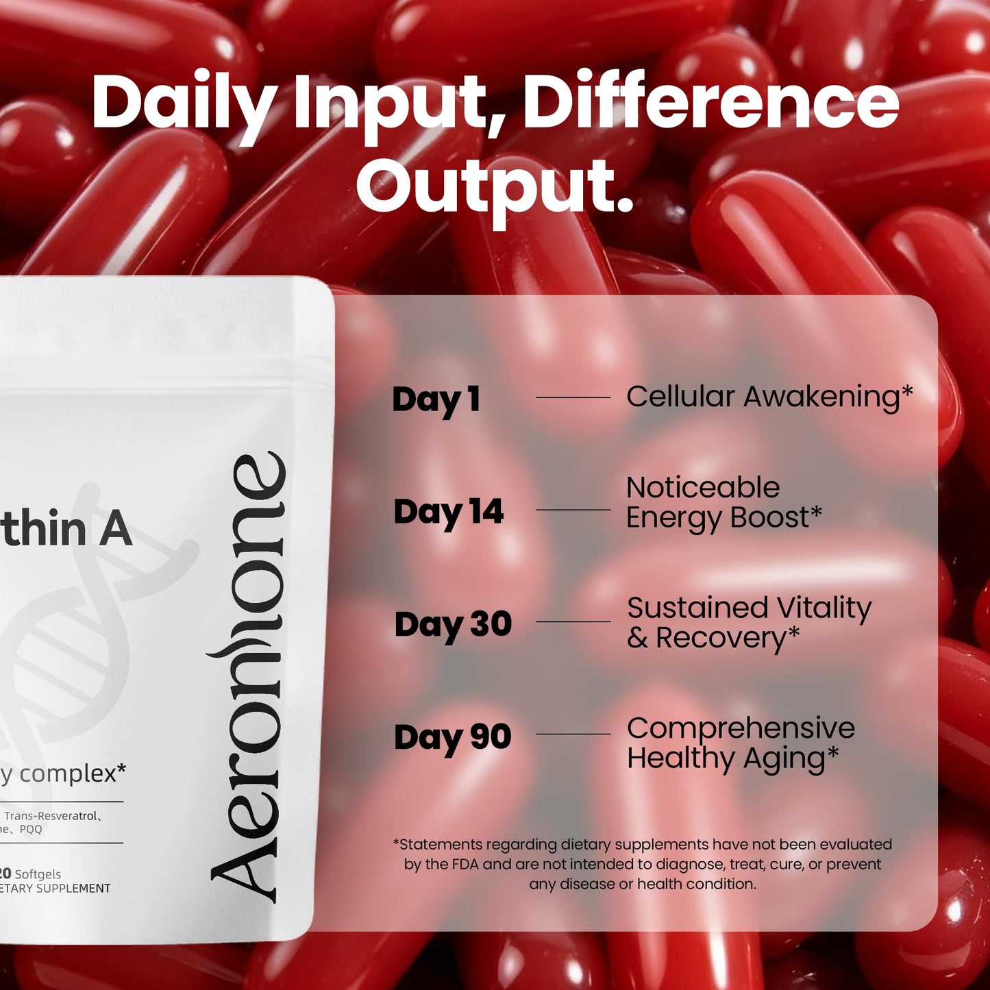 Aeromone Urolithin A Supplement, 2000mg 6 in 1 Vital Longevity Blend Softgels, 120 Count