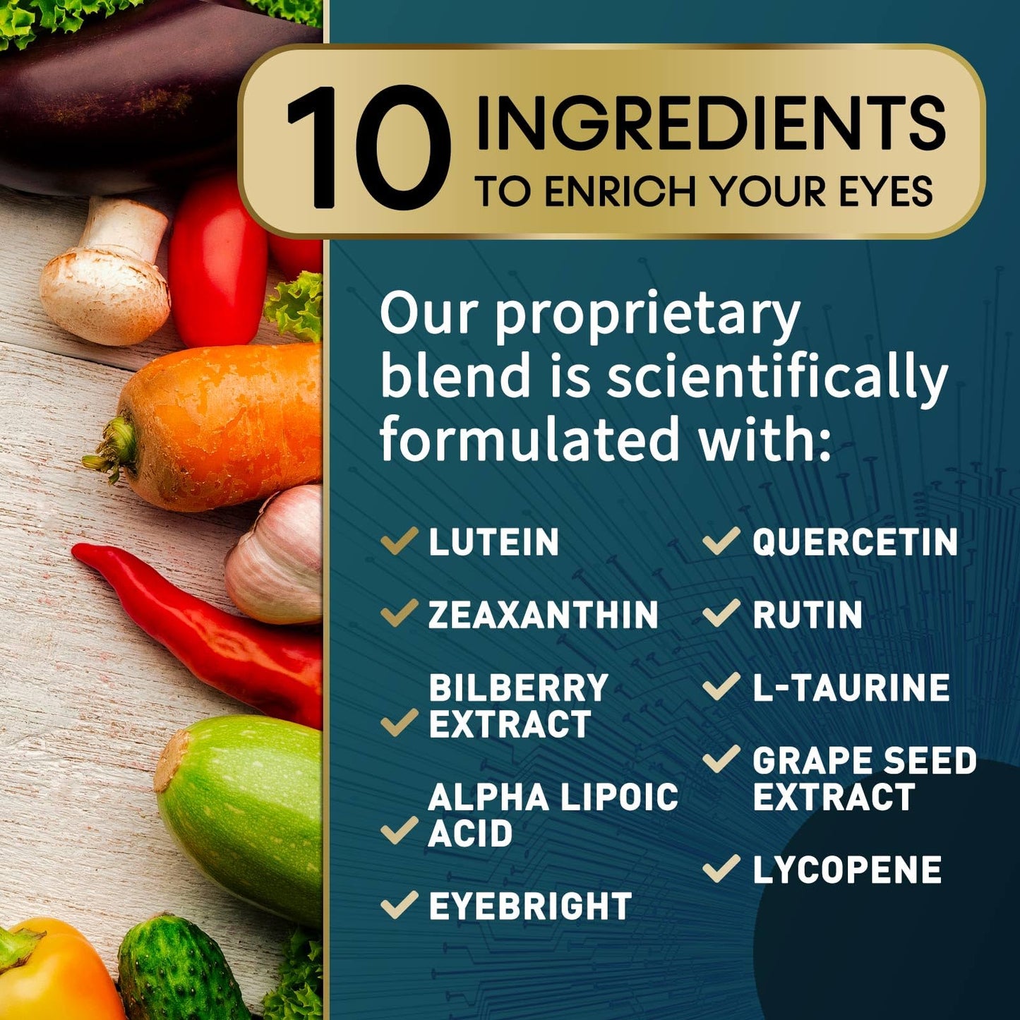 Nature's Nutrition Eye Health Vitamins with Lutein and Zeaxanthin, 60 Capsules