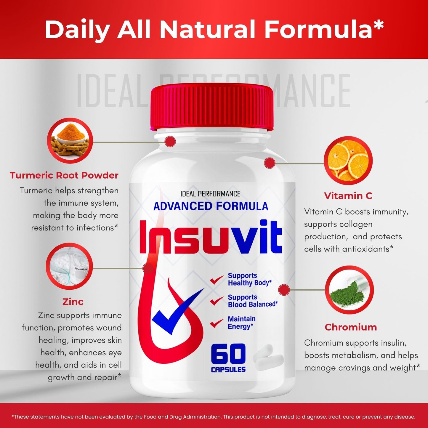 IDEAL PERFORMANCE Insuvit Advanced Blood Formula Capsules, 120 Capsules