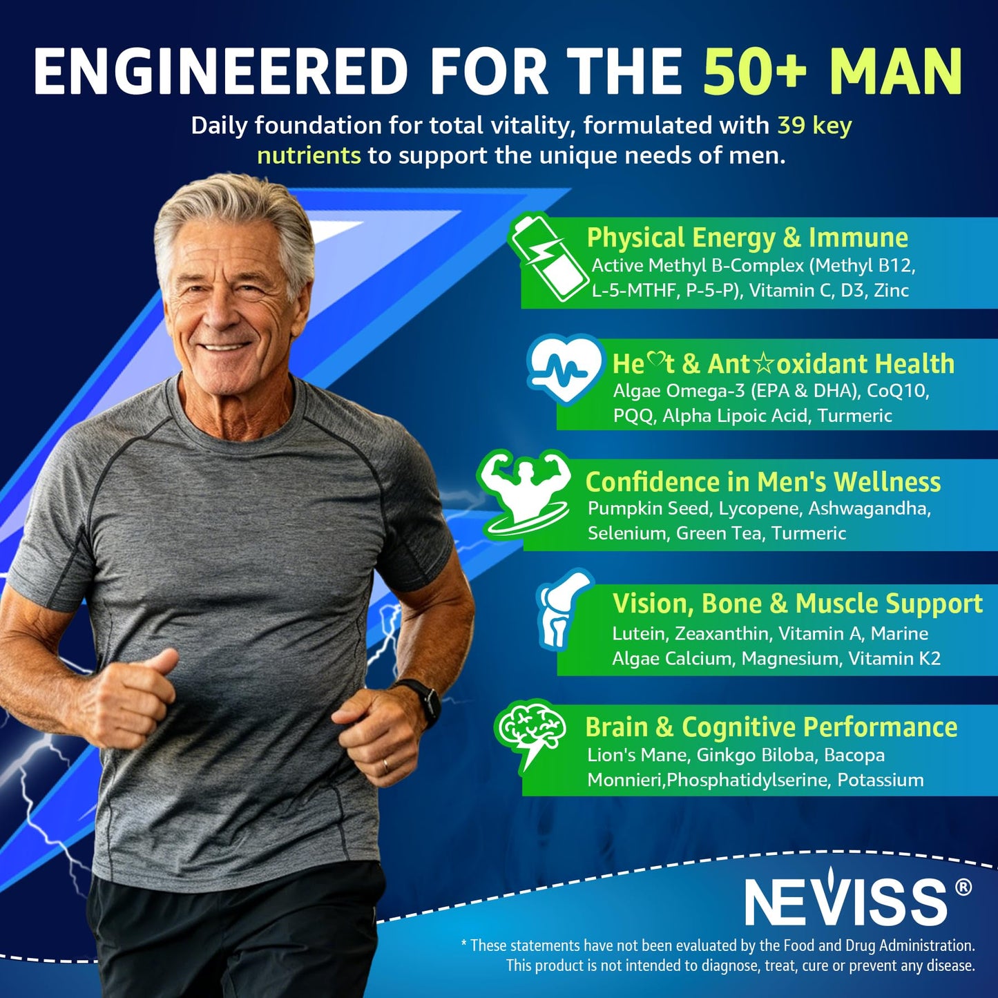 NEVISS Men's 50 Plus Multivitamin Gummy, 60 Count