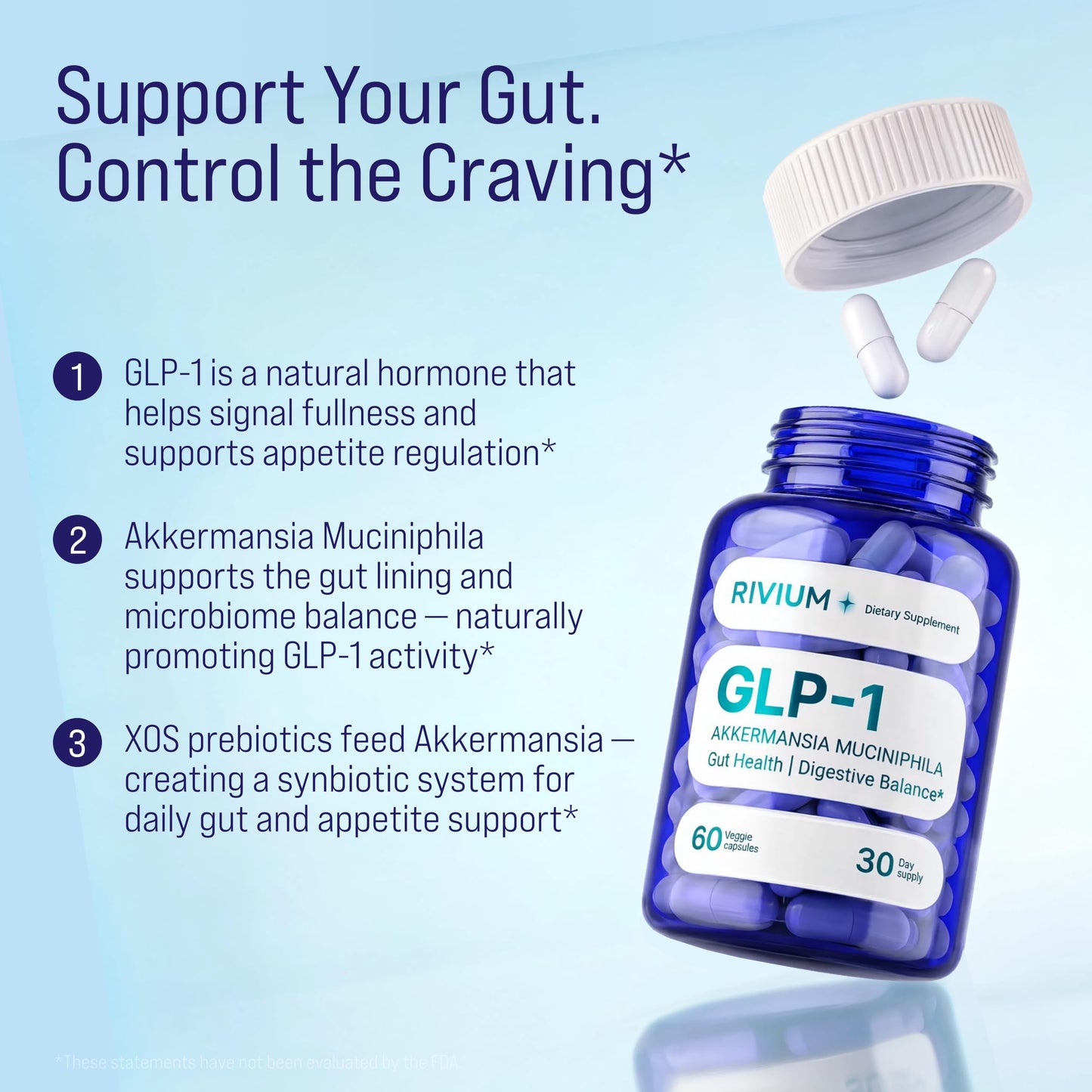 Rivium GLP-1 Supplement Capsule 60
