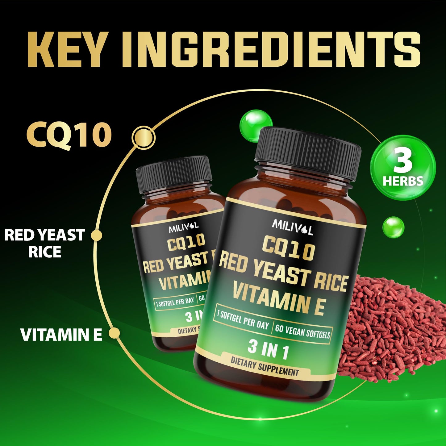 MILIVOL CoQ10 515 mg Softgels, 60 Count