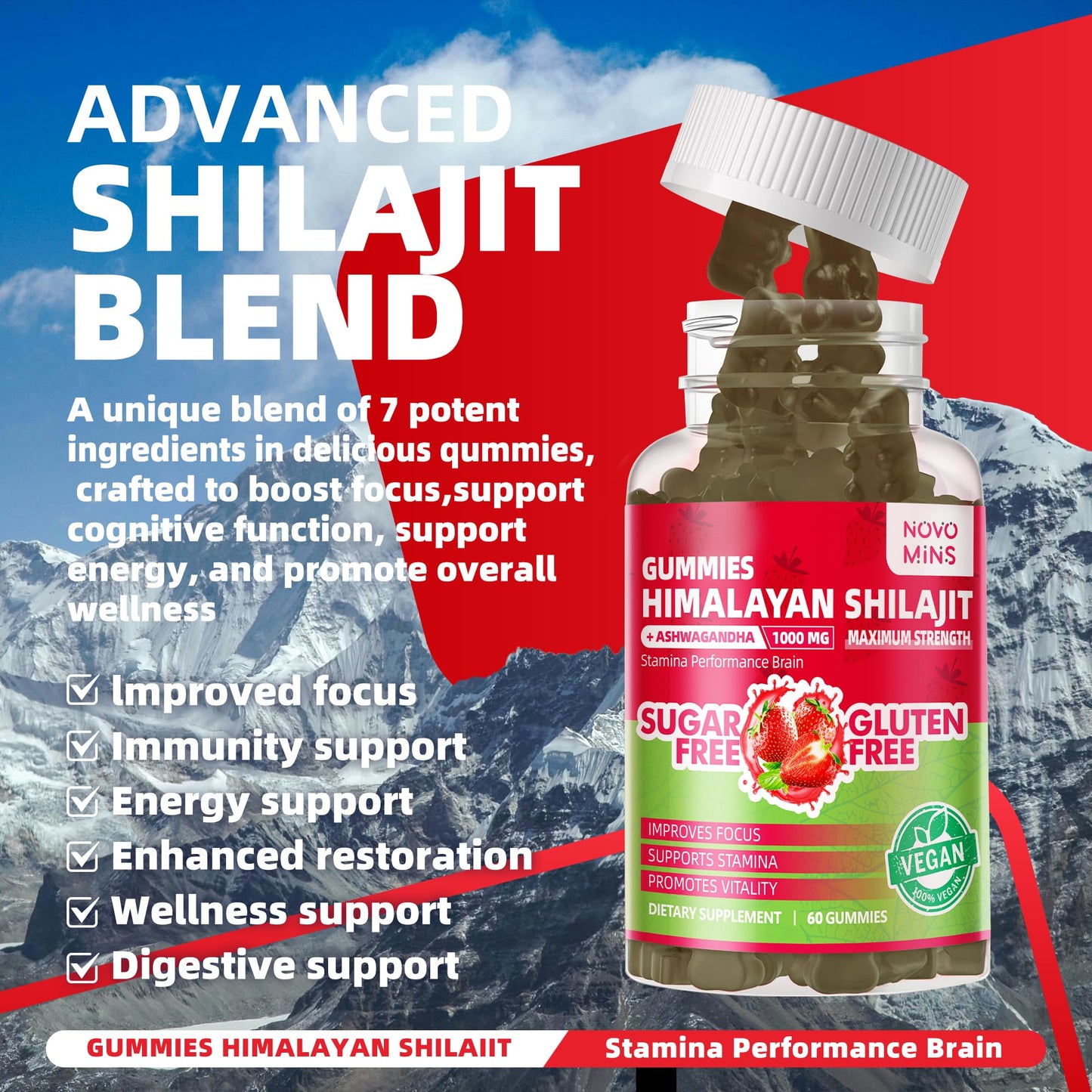 Novomins Himalayan Shilajit Gummies 60 Count