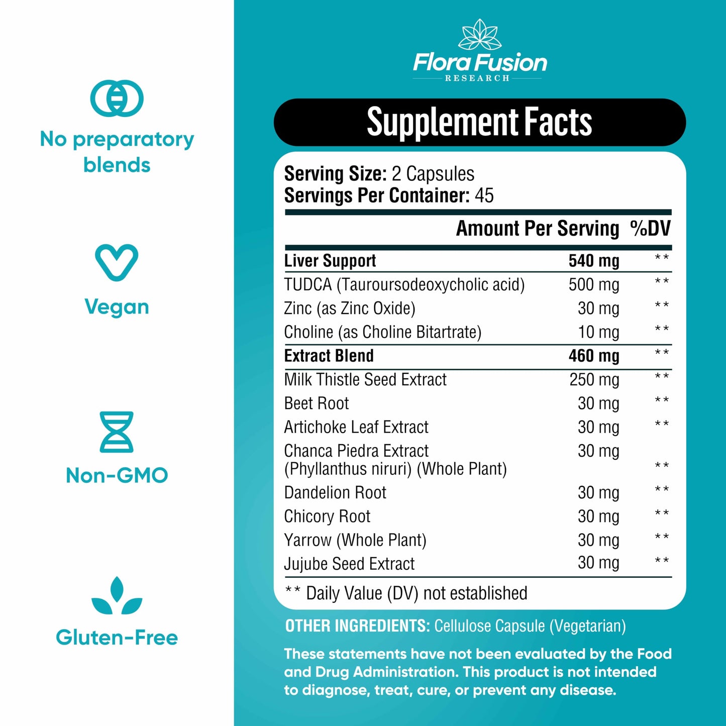 Flora Fusion Research Dr. Miller's TUDCA with Milk Thistle Extract, 1000mg per Serving, Liver and Gallbladder Cleanse, Liver Function Support Capsules, 90 Count