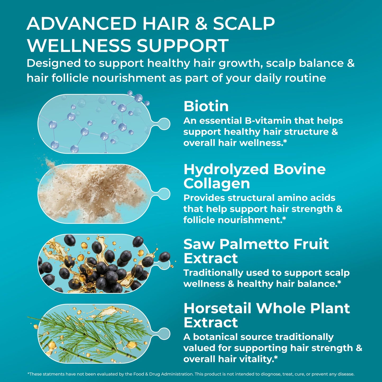 PUREHEALTH RESEARCH ReGrow Hair Growth Vitamins Capsule, 60 Capsules