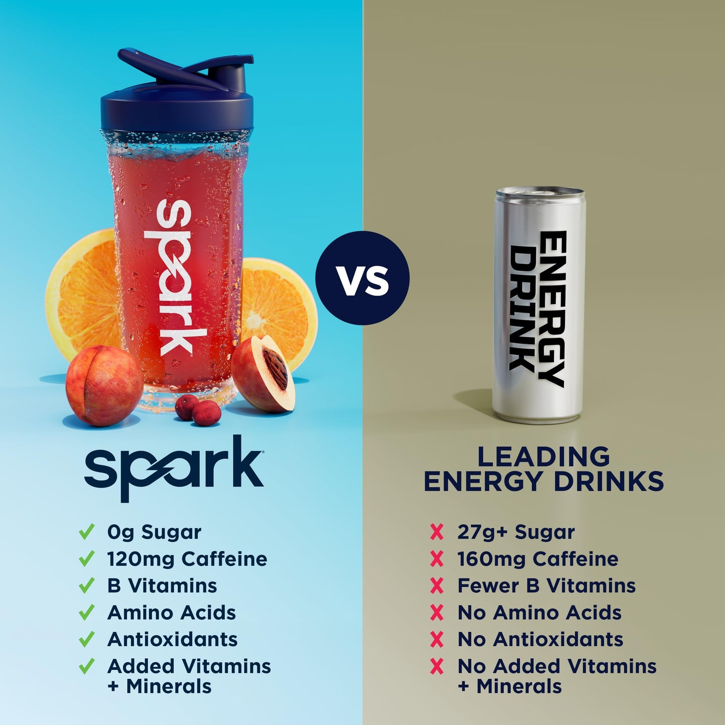AdvoCare Spark Energy & Focus Powder 10.5 Ounce