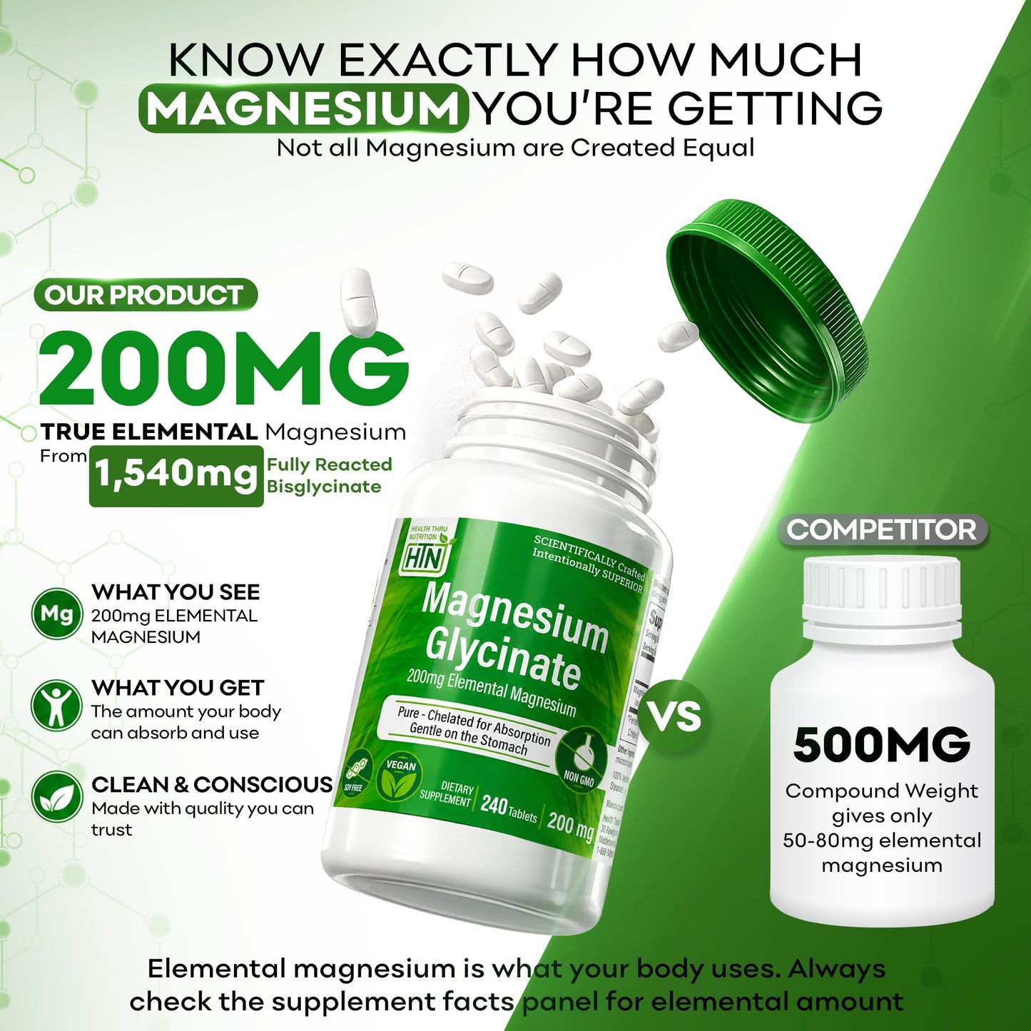 Health Thru Nutrition Magnesium Glycinate 1540mg (200mg Elemental Magnesium) Supplement, 240 Tablets