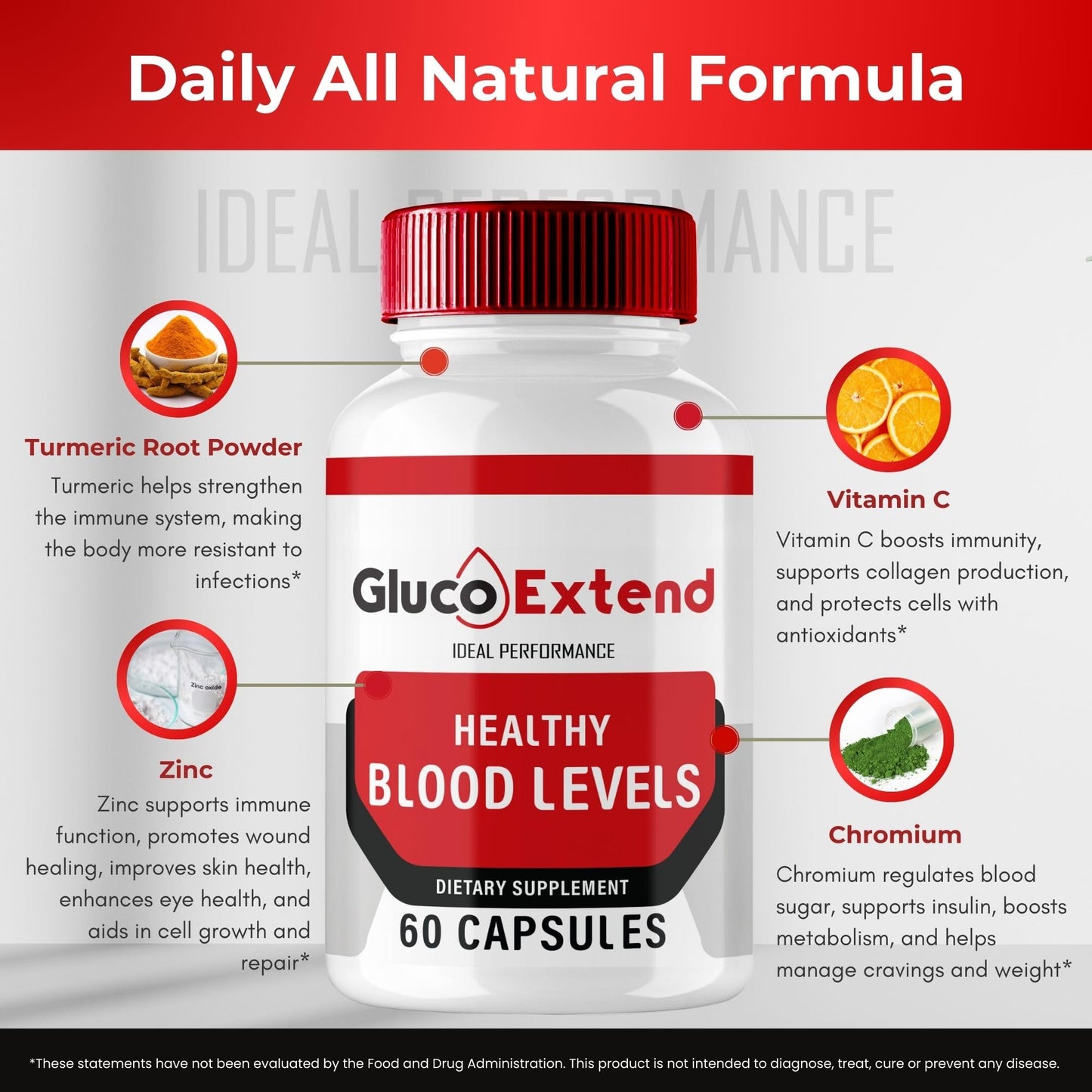 IDEAL PERFORMANCE Gluco Extend Capsule, 60 Capsules