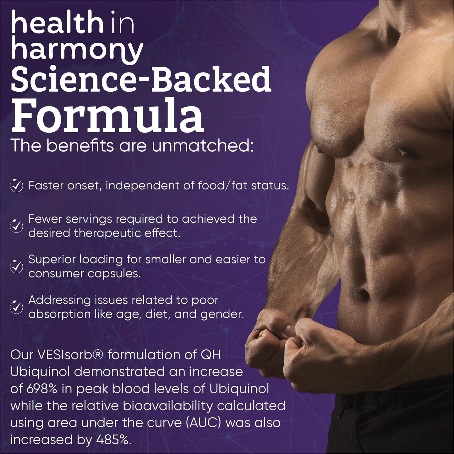 Health In Harmony Ubiquinol CoQ10 with Vesisorb Everyday Cellular Health Supplement Softgels 60