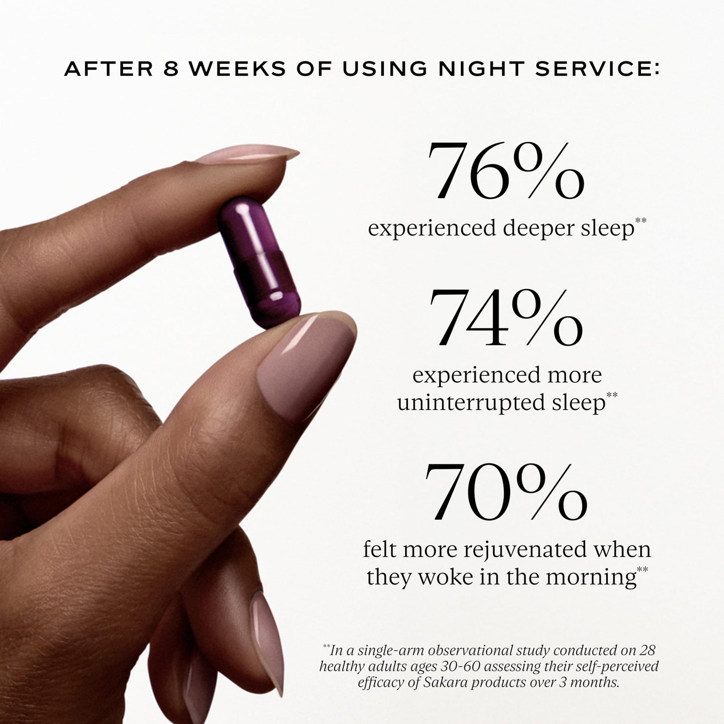 SAKARA Night Service Sleep Support Capsule, 60 Count