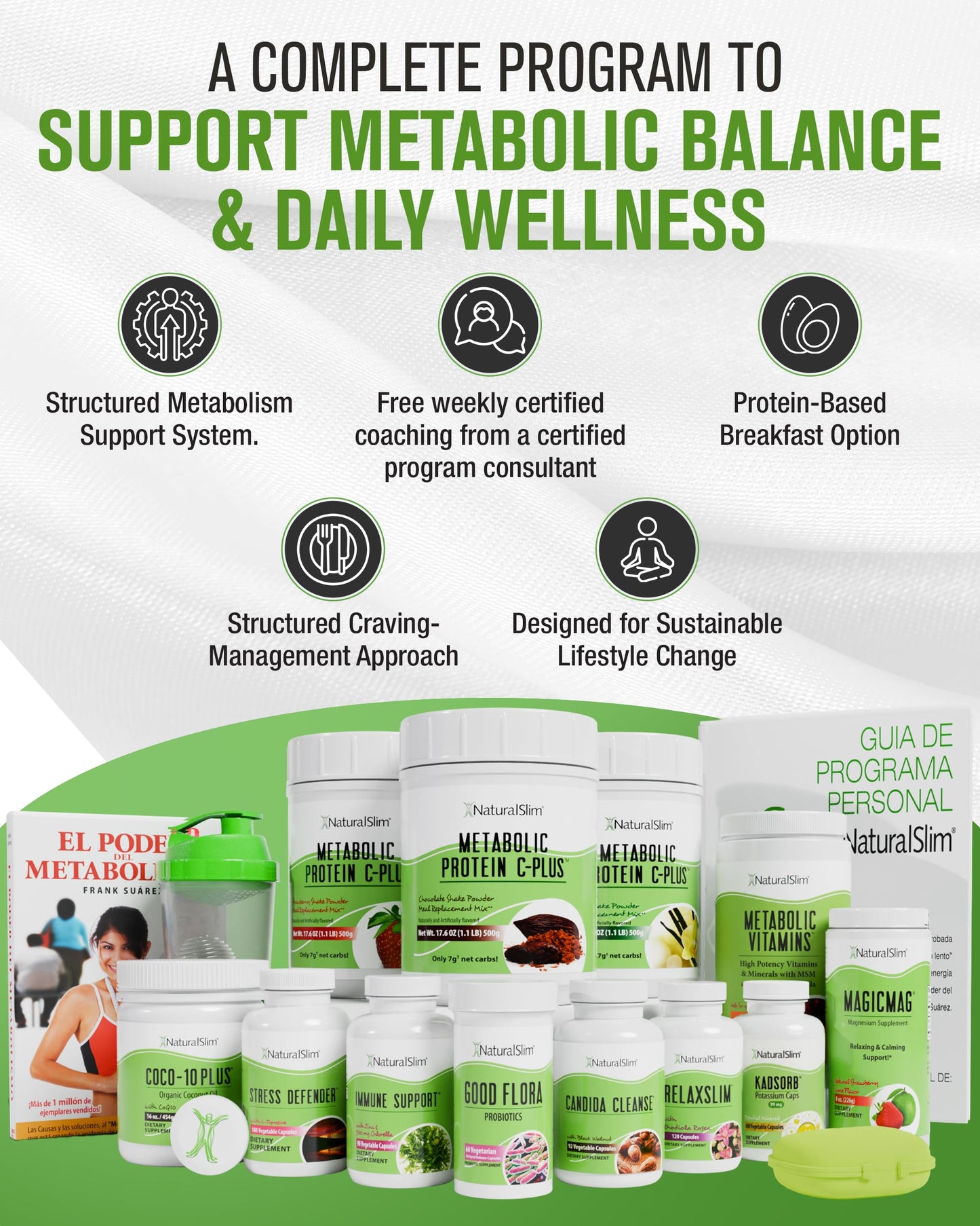 NaturalSlim Personal Program Complete Metabolism Support & Wellness System Capsule 1
