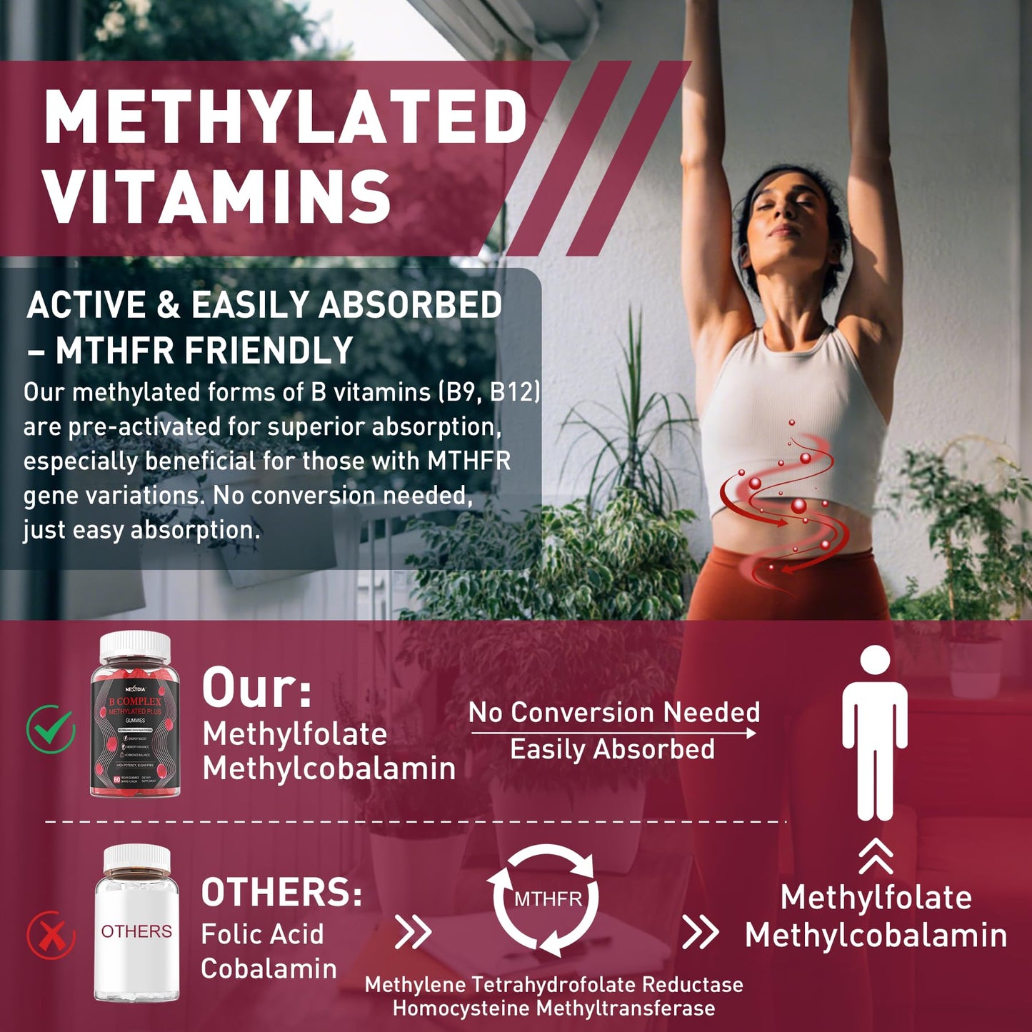 Nextdia Brain & Mood Support Gummies 120 Gummies