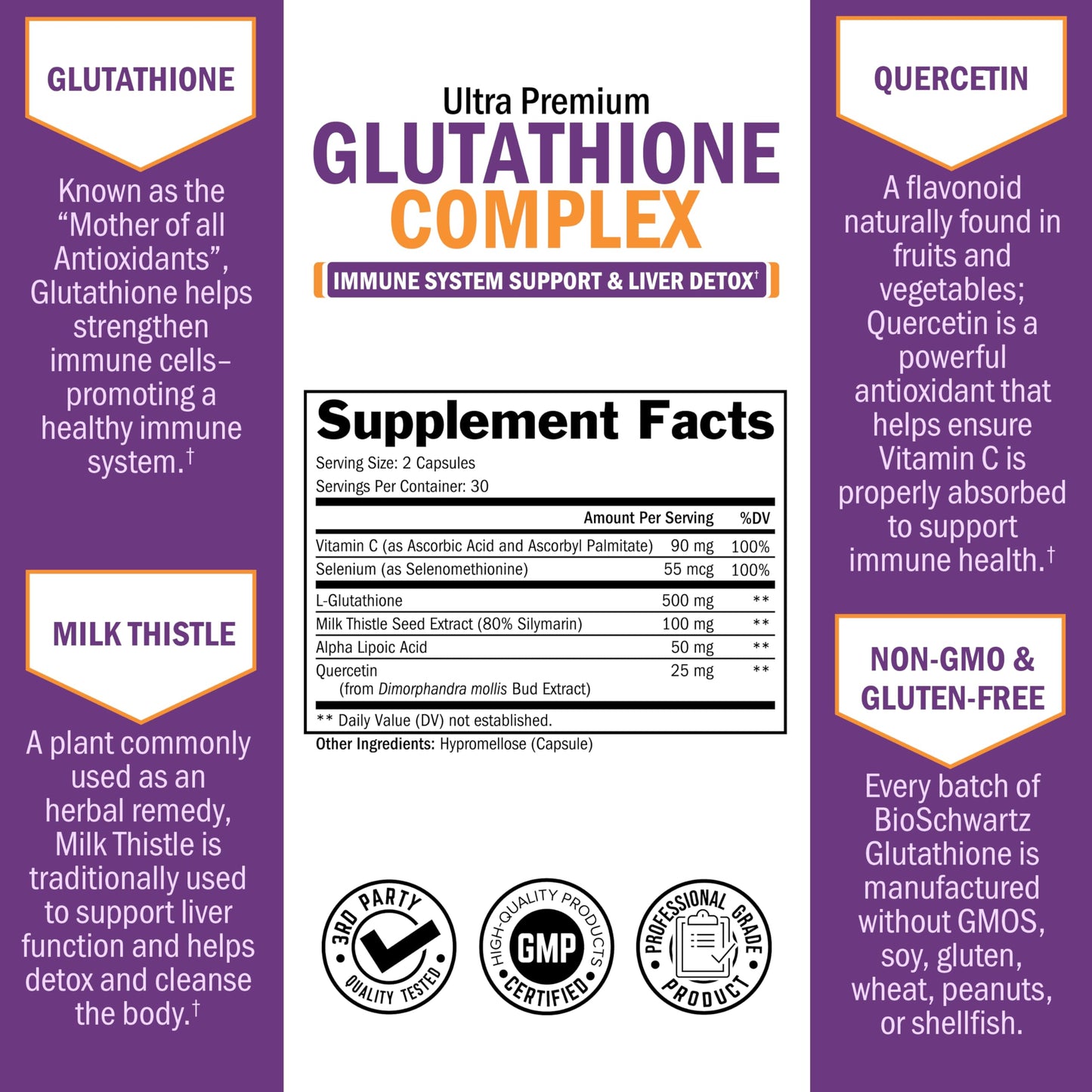 BioSchwartz Glutathione Supplement 500mg 60 Capsules