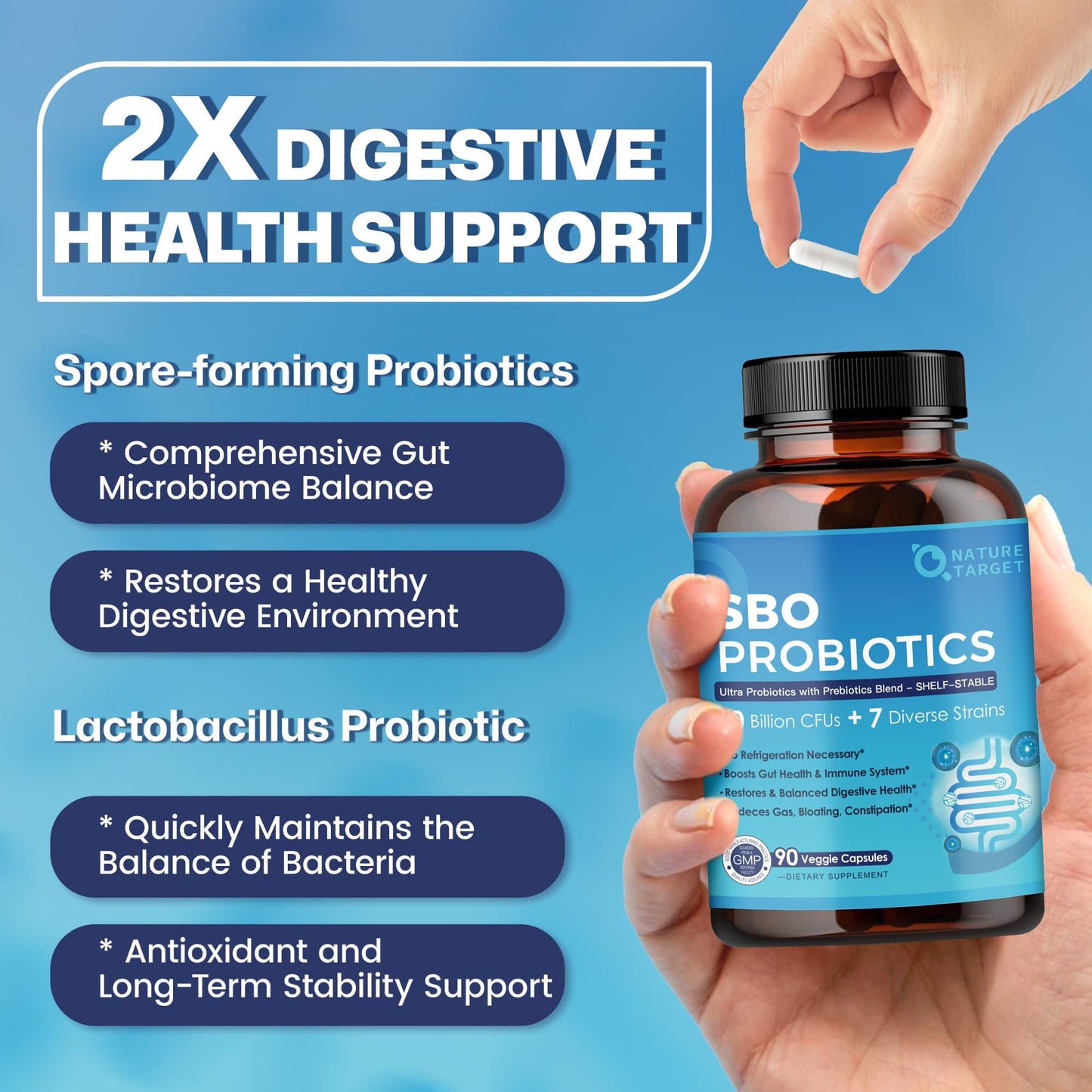 Nature Target Probiotics for Women & Men 60 Billion CFU with Prebiotics SBO Probiotics for Digestive Health, Gas & Bloating, 90 Capsules