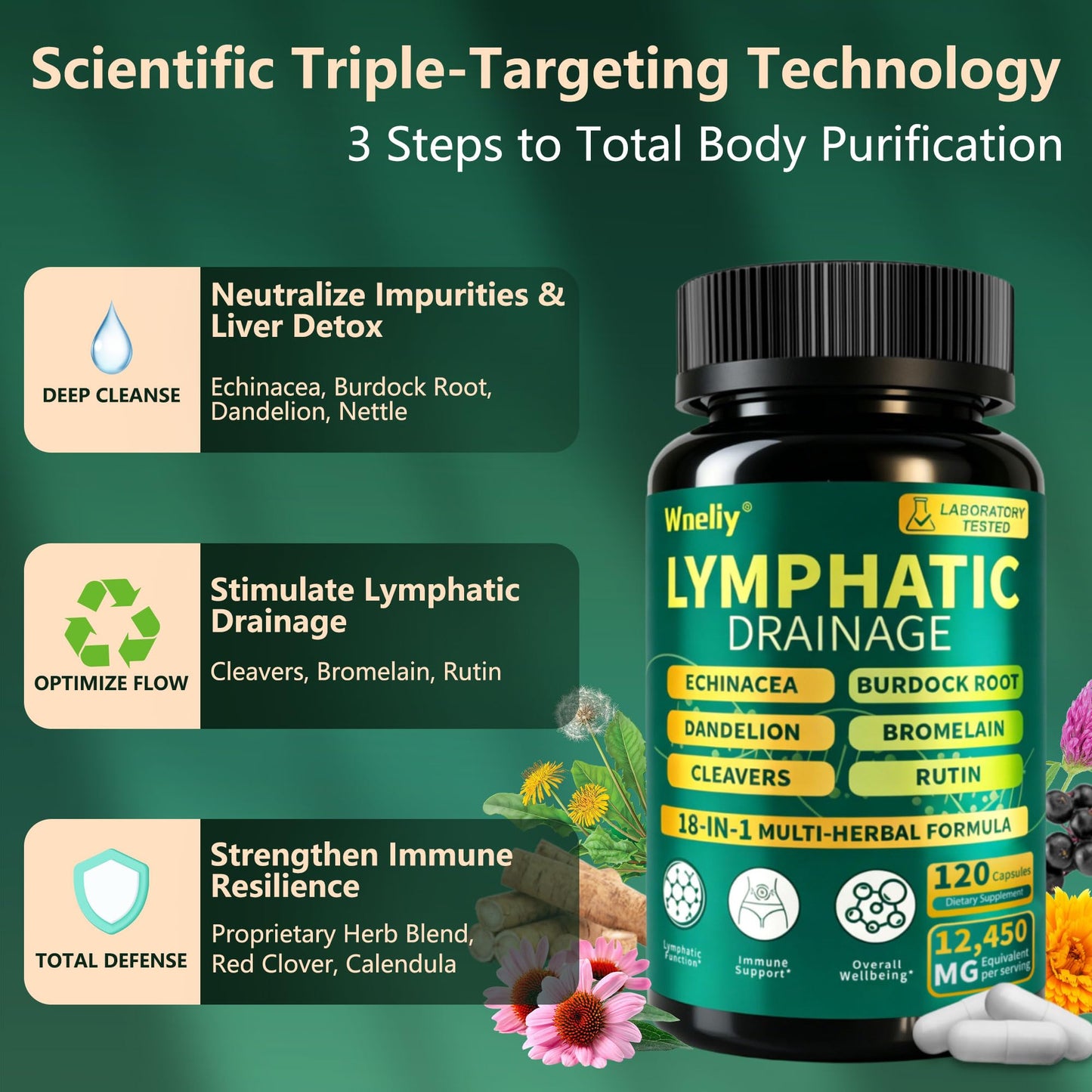 WOELIY Lymphatic Drainage Supplements 120 Capsules
