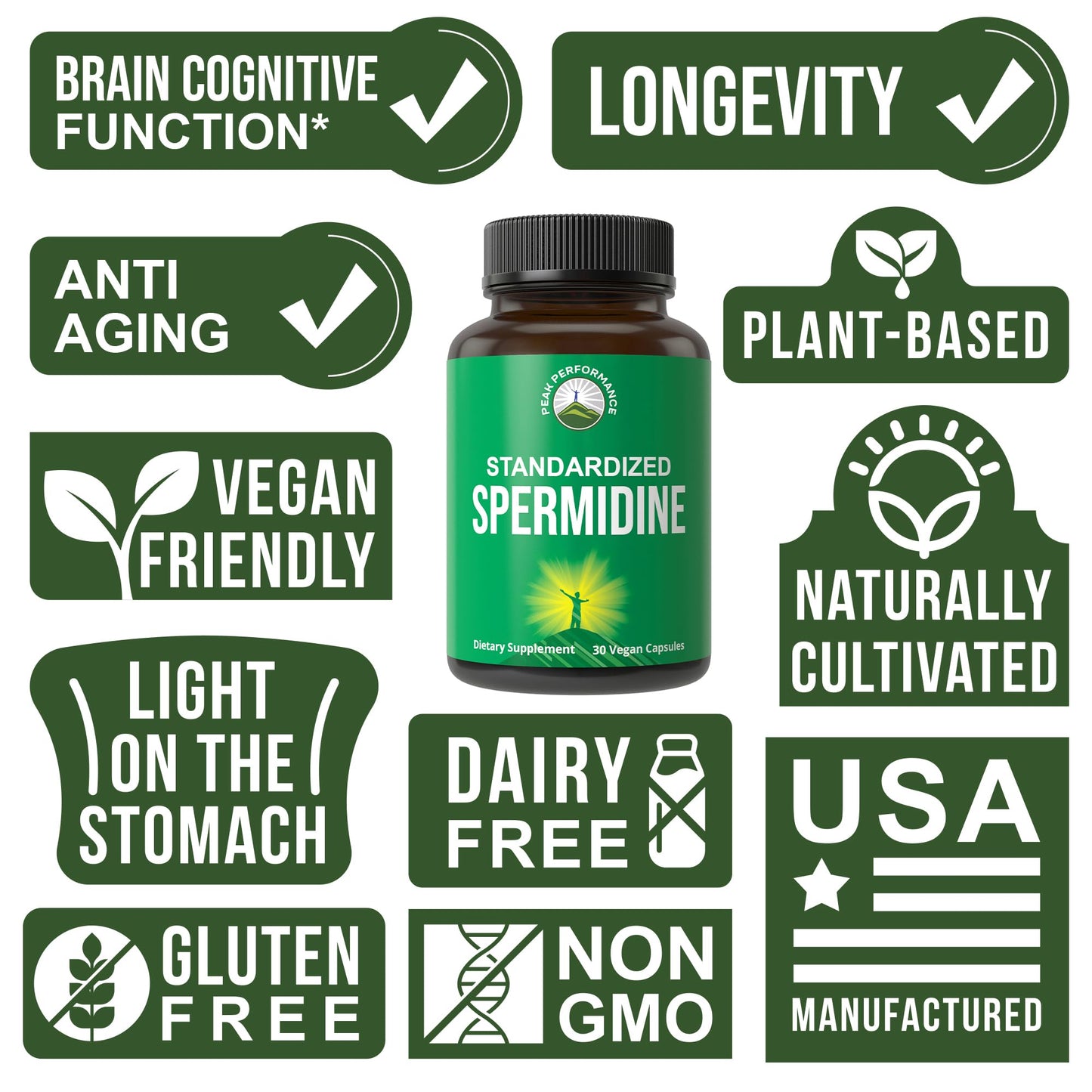 Peak Performance Spermidine Supplement Capsule 30 Count