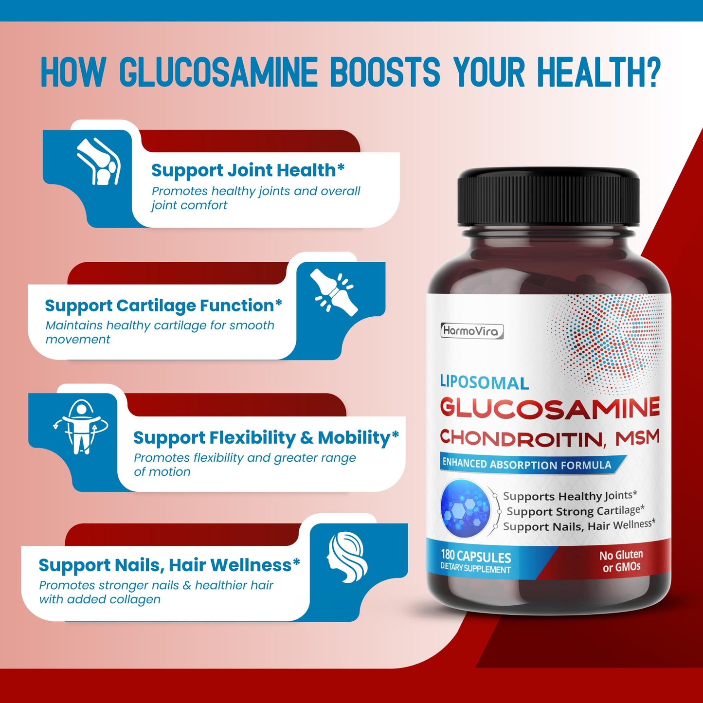 HarmoVira Liposomal Glucosamine Chondroitin, MSM Capsules, 180 Count