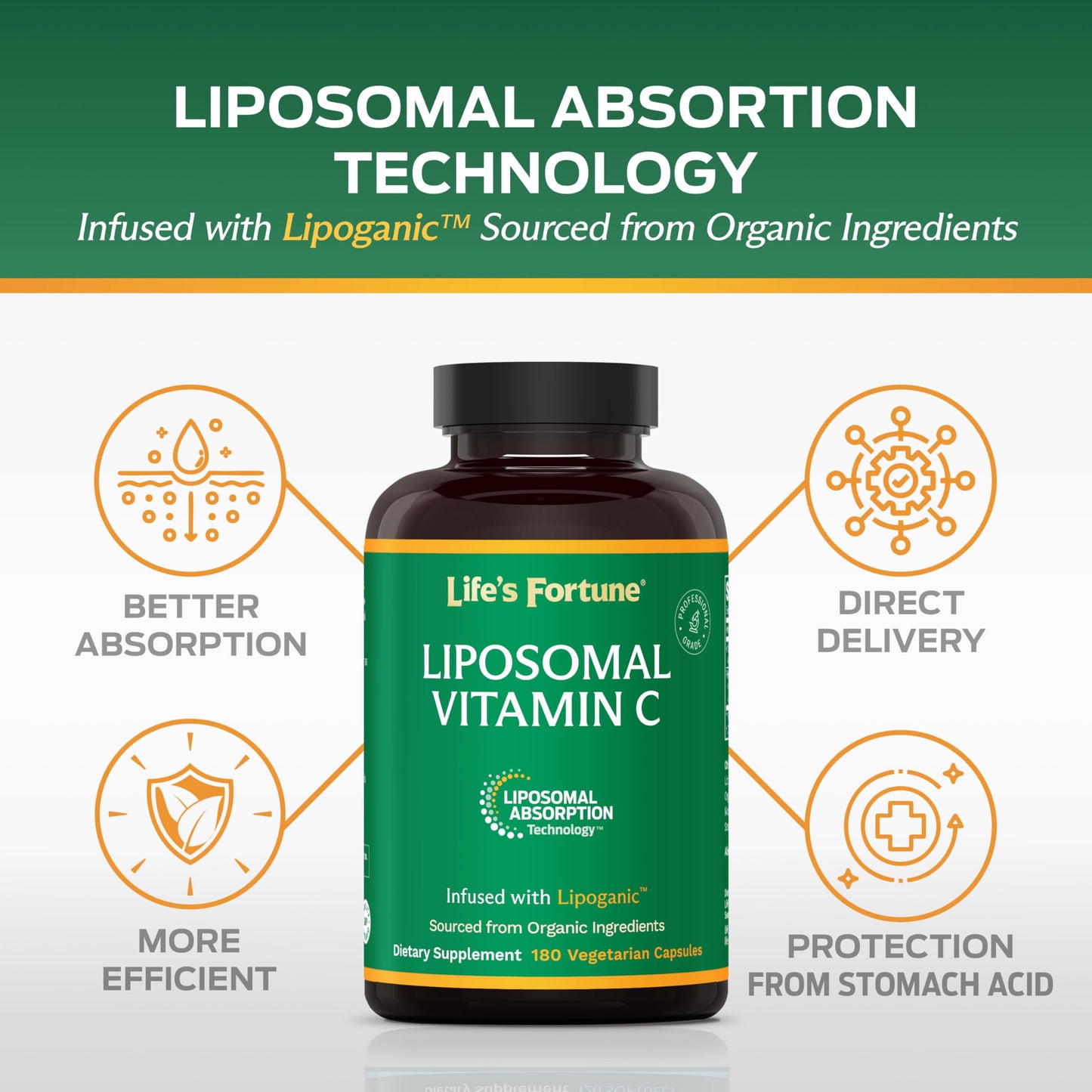 Life's Fortune Liposomal Vitamin C 2100 mg Capsules, 180 Count