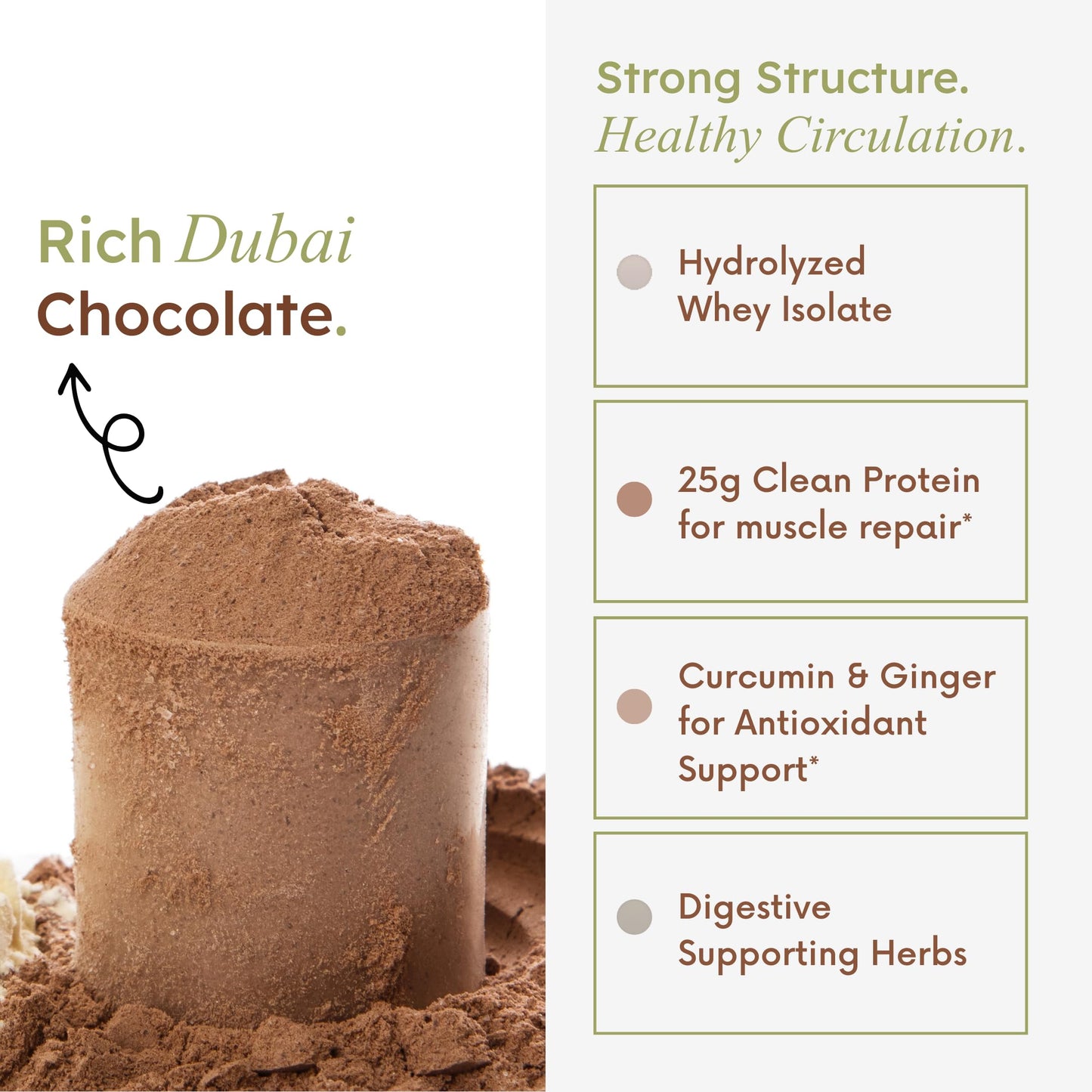 Stomach Bloom No Bloat Protein Powder for Digestive Health – 24g Grass Fed Whey Isolate with 5 Herbs – Natural Dubai Chocolate Flavor, 1 Count