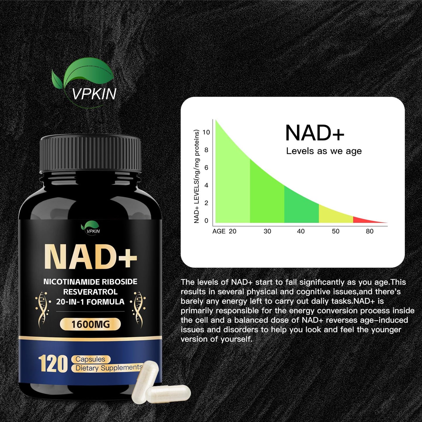 VPKIN NAD+ 1500mg Supplement with Resveratrol, Nicotinamide, Quercetin & CoQ10, Non-GMO, No Fillers, 120 Capsules