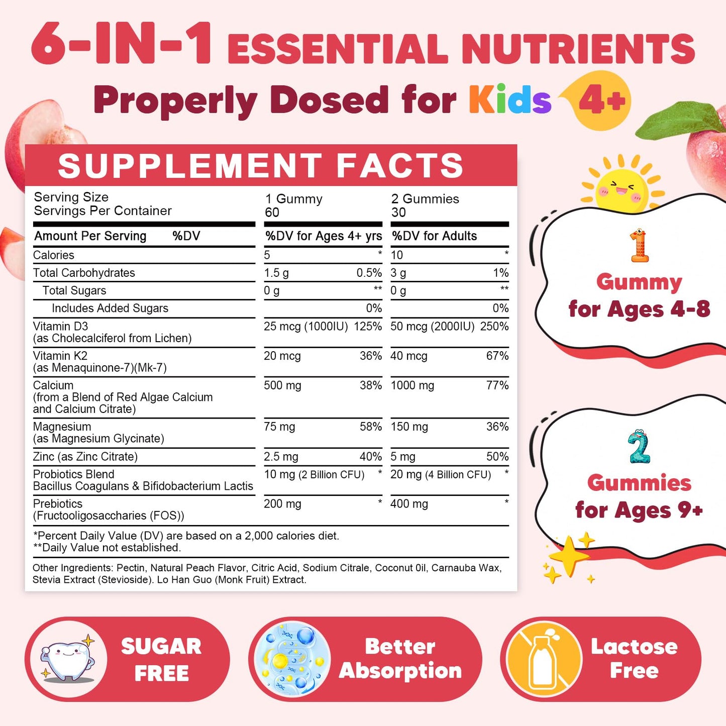 GONGOTA Calcium Citrate Gummies for Kids & Women, Sugar Free, with Vitamin D3, K2, Magnesium, Zinc, Probiotics & Prebiotics, Extra Absorption Algae Calcium, 60 Gummies