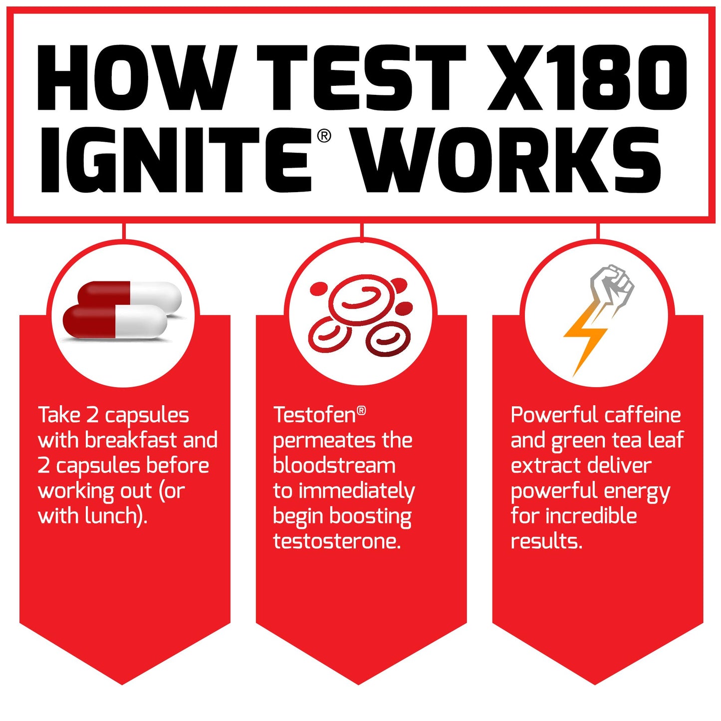 Force Factor Test X180 Ignite Capsule 120 Count