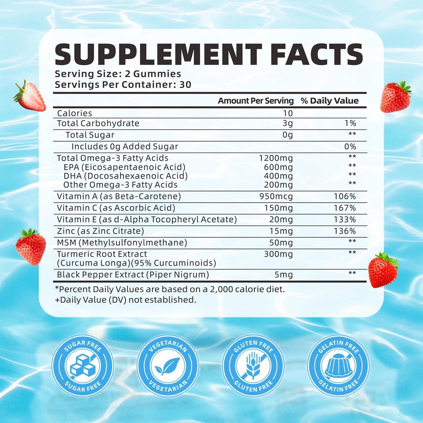 SoftBear Omega-3 Gummies 60 Count