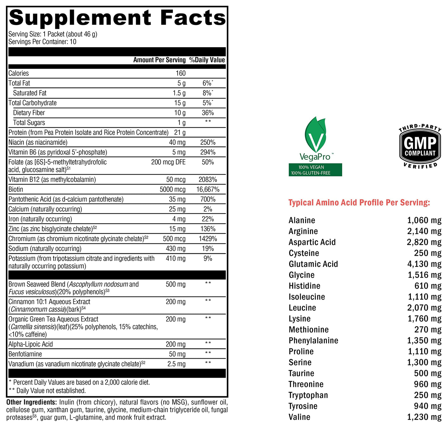 XYMOGEN OptiMetaboliX Metabolism Supplement with B12 Vitamins and Folate, Powder, 16.23 oz
