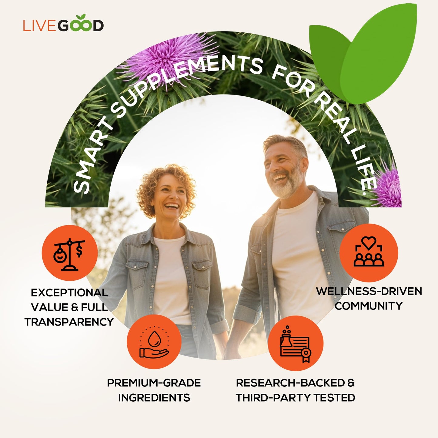 LIVEGOOD Liver Support Supplement Capsule, 60 Count