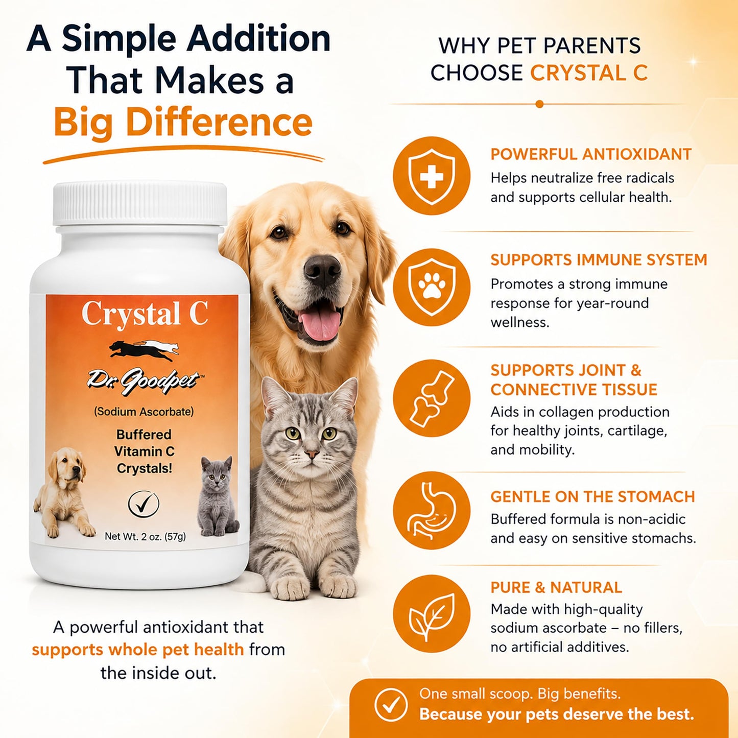 Dr. Goodpet Crystal-C Buffered Vitamin C Powder, 2 oz