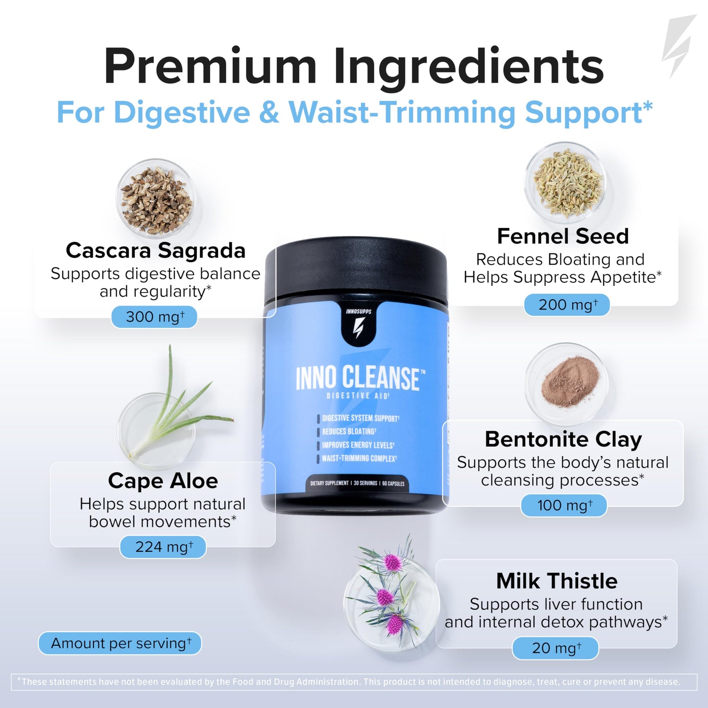 InnoSupps Inno Cleanse 14 Day Colon & Detox Flush, Waist Trimming Complex, Gut Cleanse, Digestive System Support, Stool Softener & Reduced Bloating & Occasional Constipation Relief, 180 Capsules