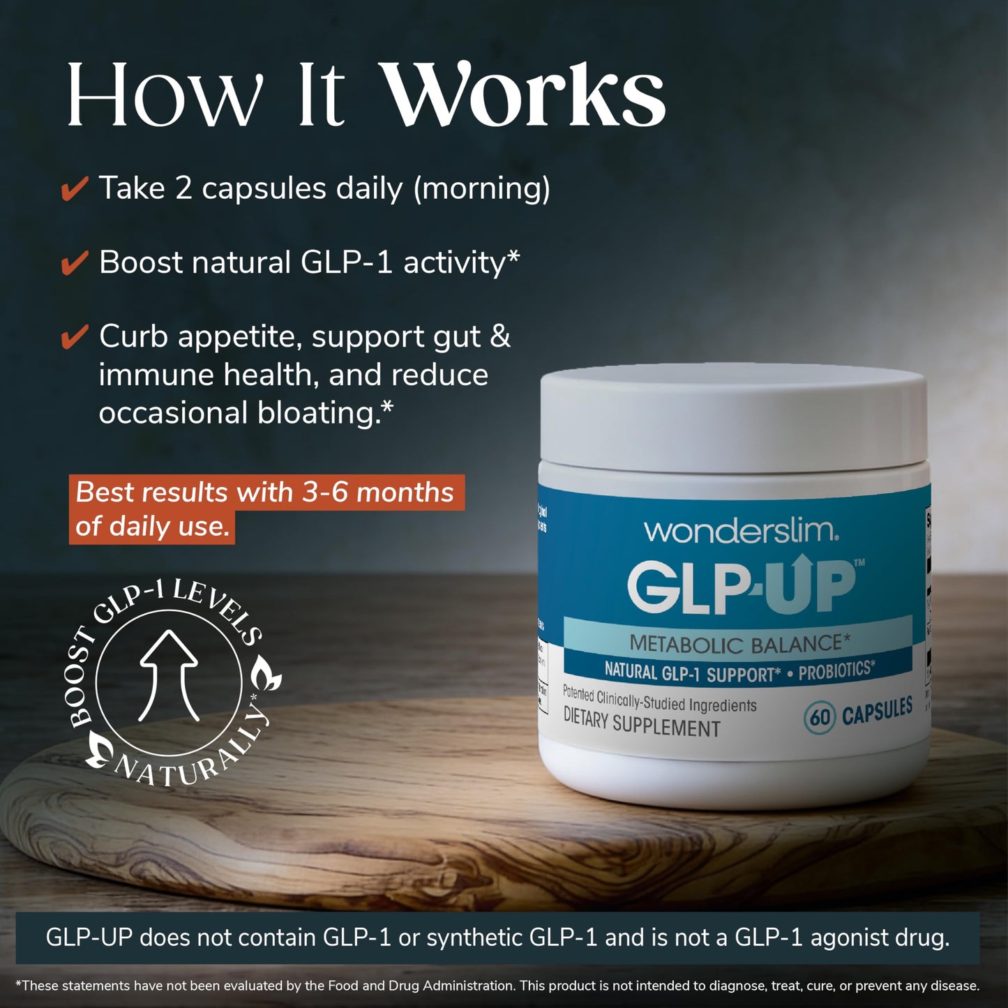 WonderSlim GLP-UP GLP1 Supplement Capsules 60 Count