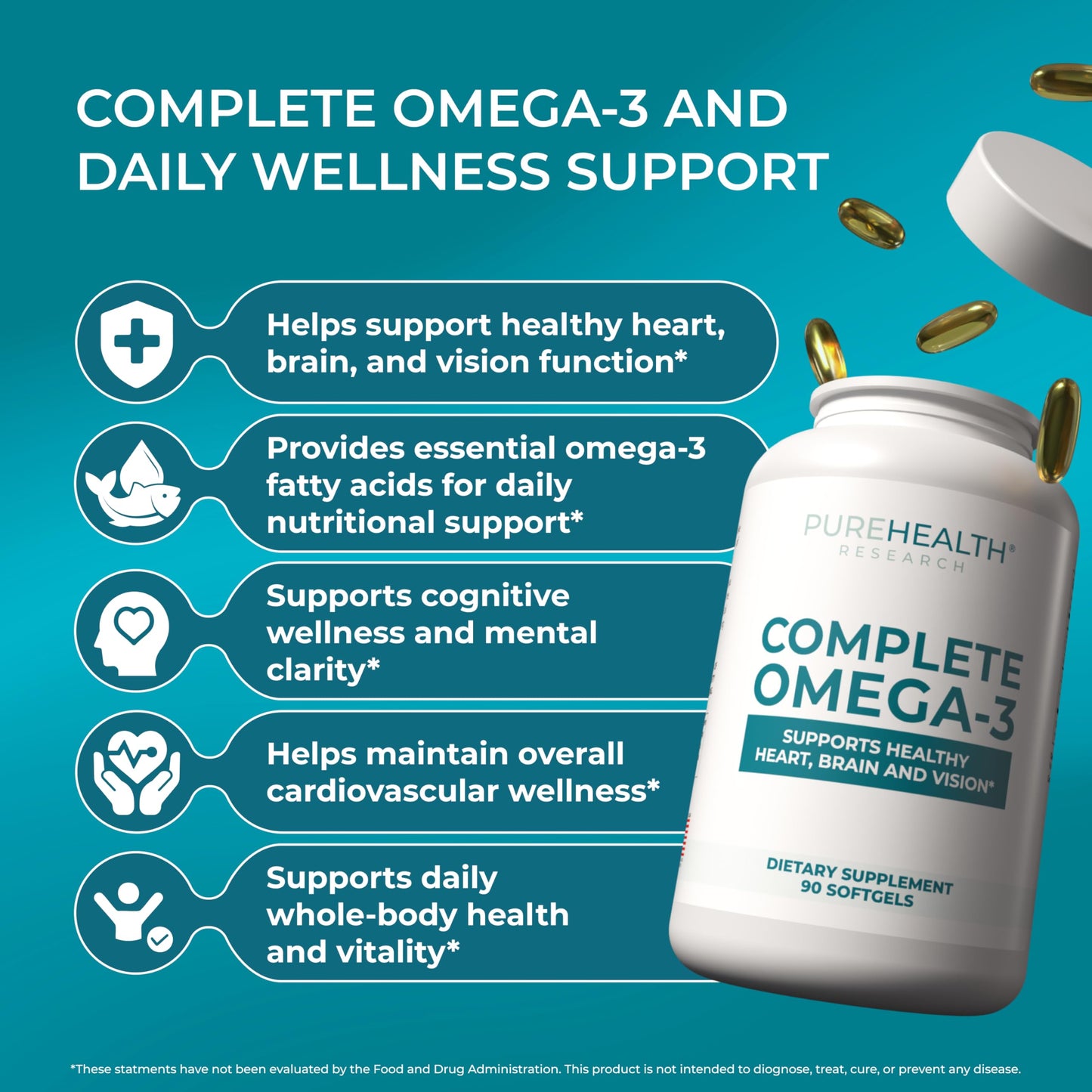 PUREHEALTH RESEARCH Complete Omega 3 Fish Oil Softgels, 90 Softgels