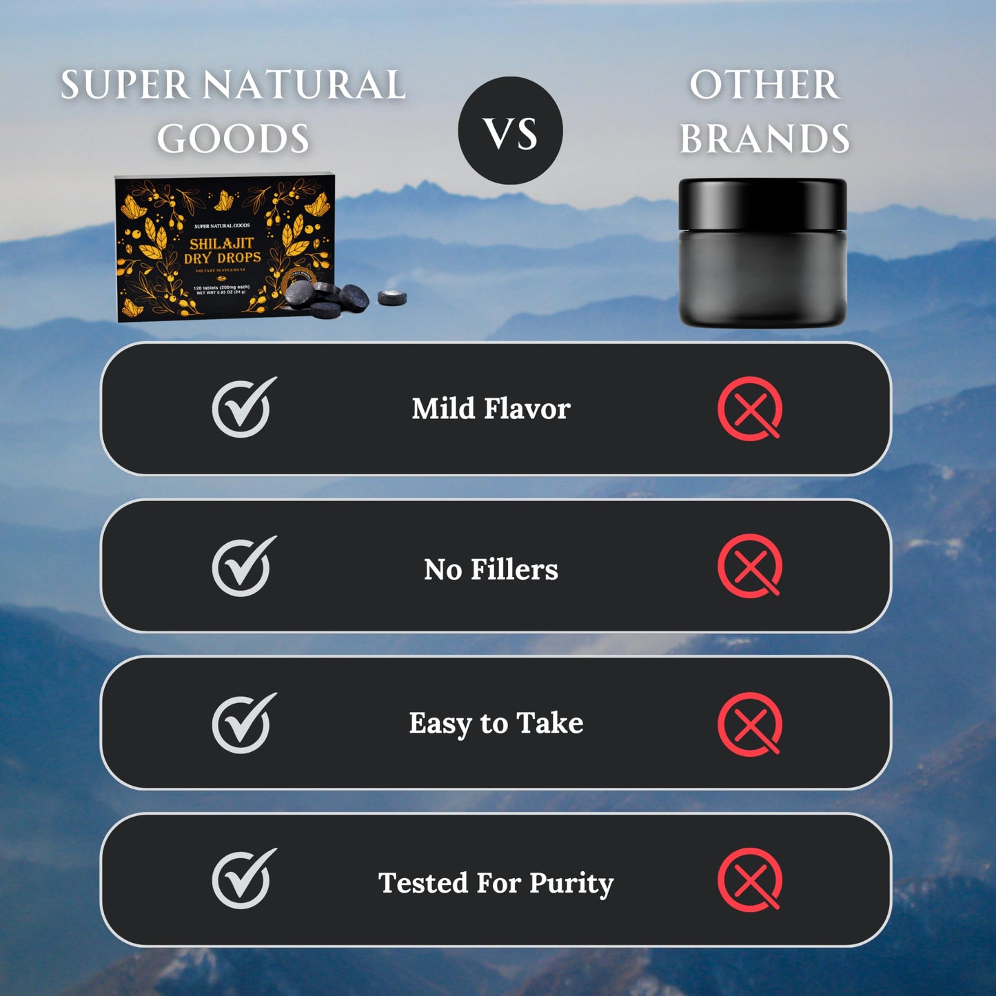 Super Natural Goods Shilajit Tablets, 120 Tablets