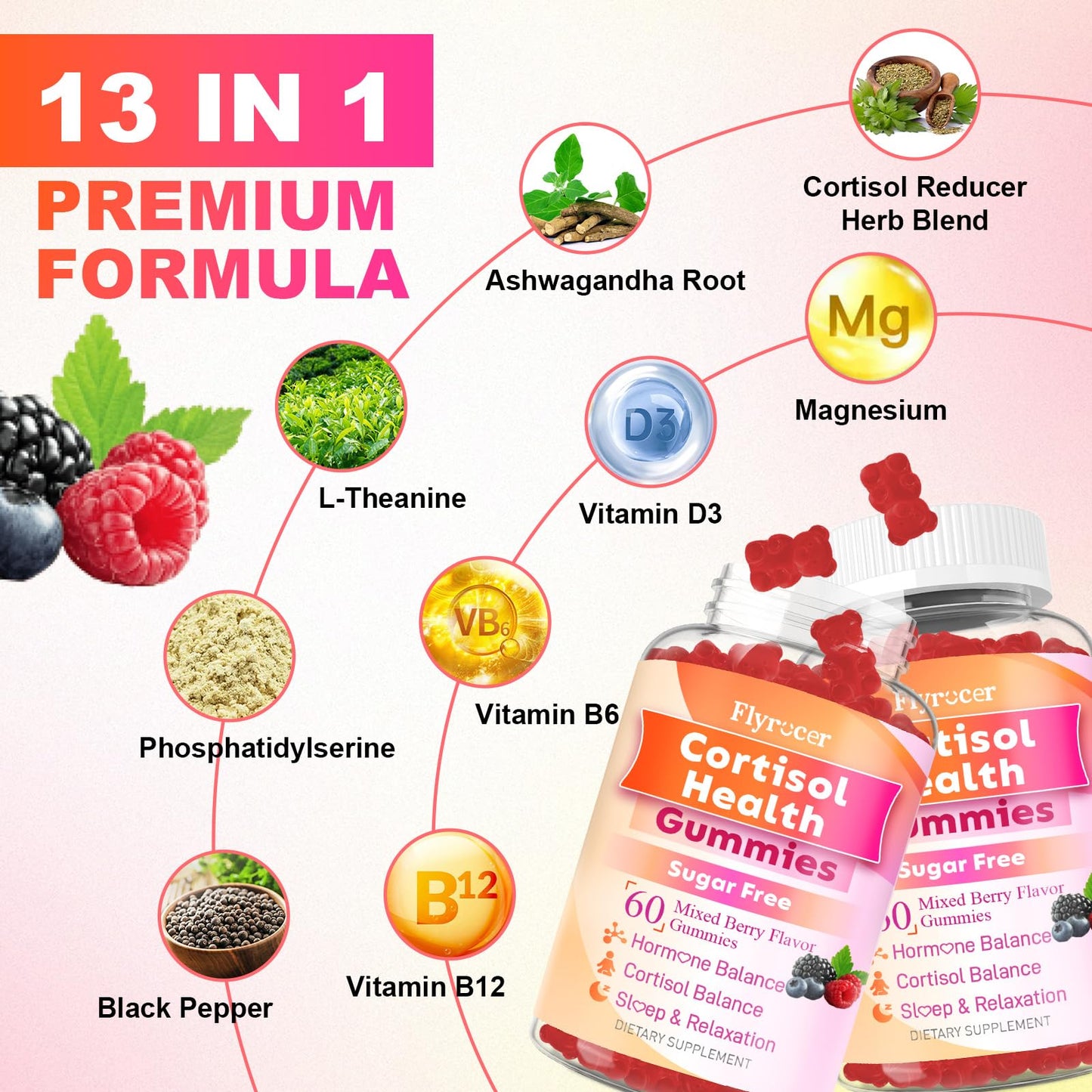 Flyrocer Cortisol Balance Gummies 60 Count