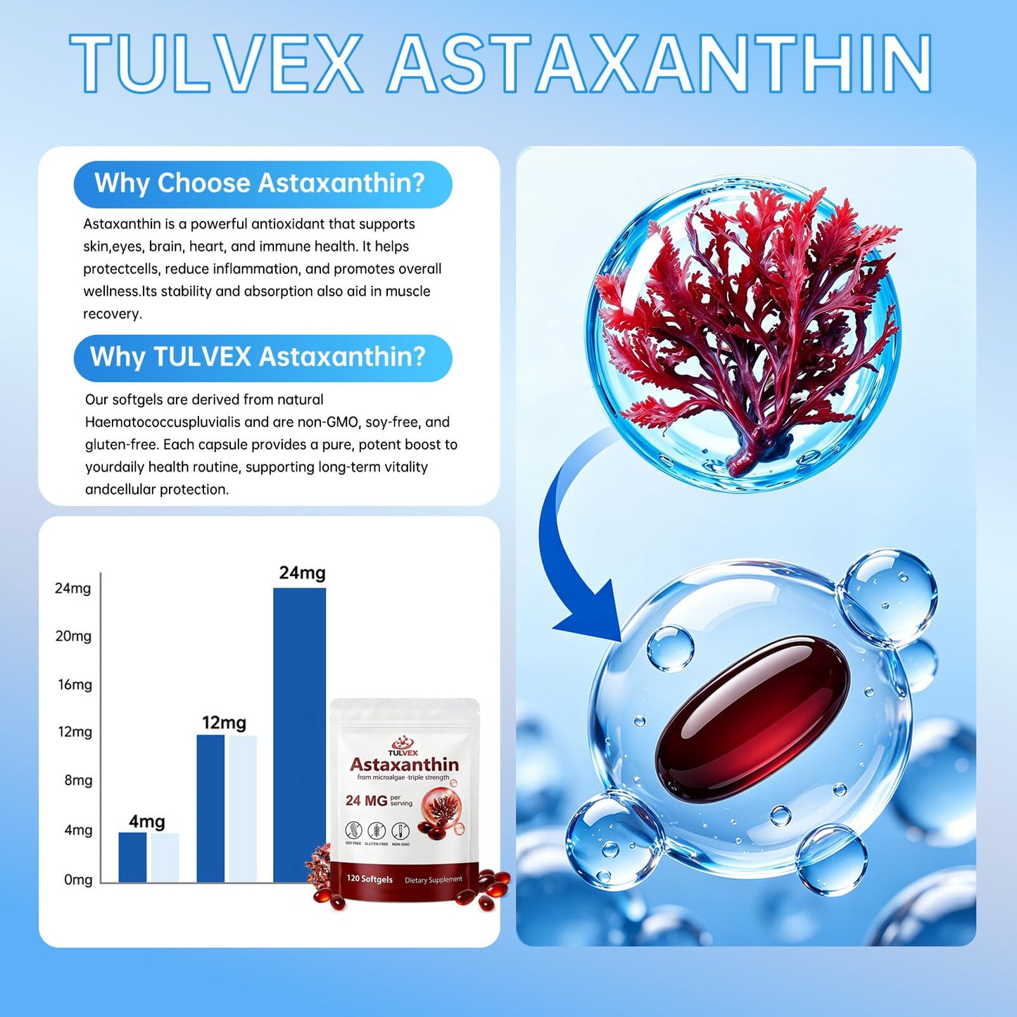 Tulvex Astaxanthin 24mg Softgels, 120 Count