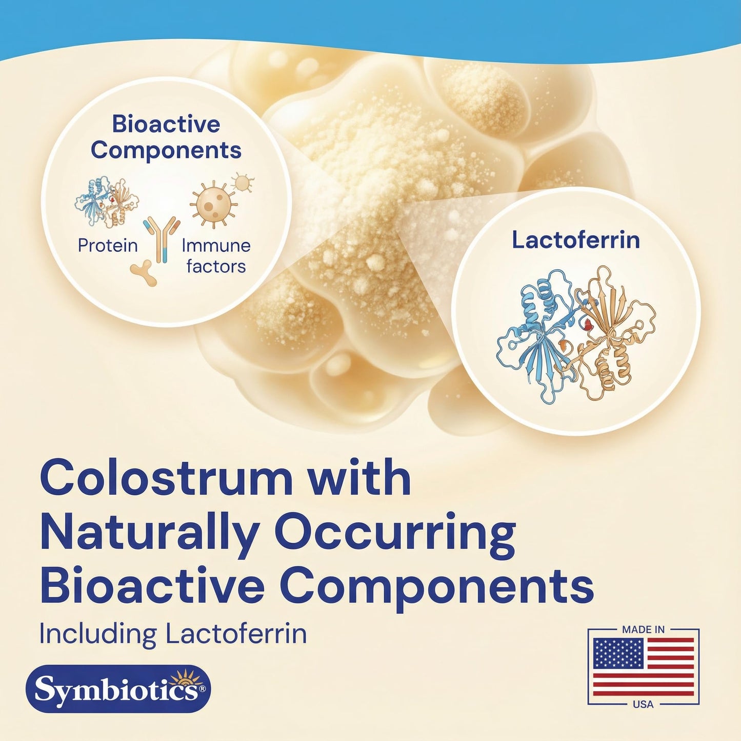Symbiotics Naturade Colostrum Chewable Tablets 120 Count