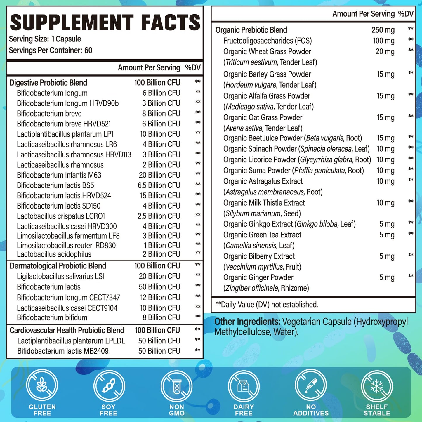 Gifinary 300 Billion CFU Probiotics 24 Strains + 15 Herbs Prebiotics Capsules, 120 Count