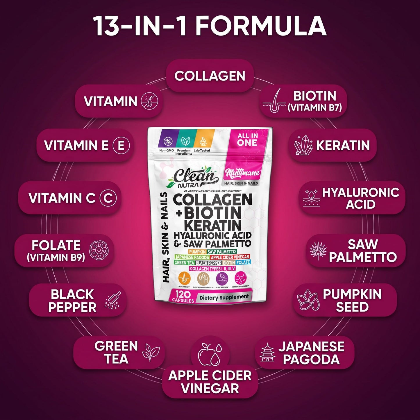 Clean Nutraceuticals Multimane Collagen Biotin Keratin Hyaluronic Acid Saw Palmetto Pumpkin Japanese Pagoda Apple Cider Vinegar Green Tea Black Pepper Folate Hair Skin Nails Formula Capsules 120 Count