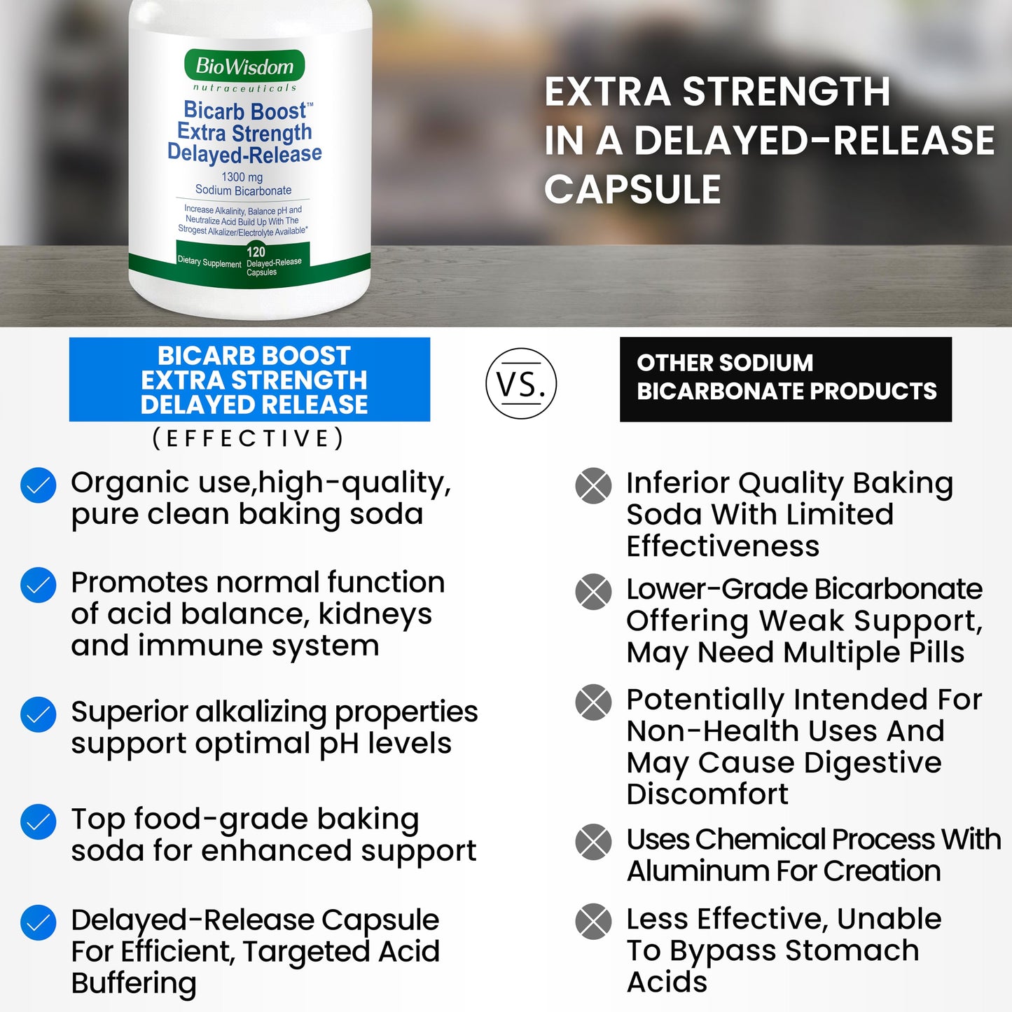 BioWisdom Nutraceuticals Sodium Bicarbonate 1300mg Capsules, 120 Count