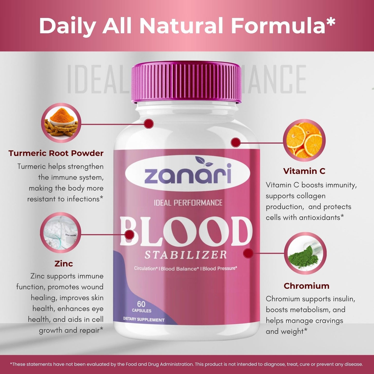 IDEAL PERFORMANCE Zanari Blood Stabilizer Capsules 120 Capsules