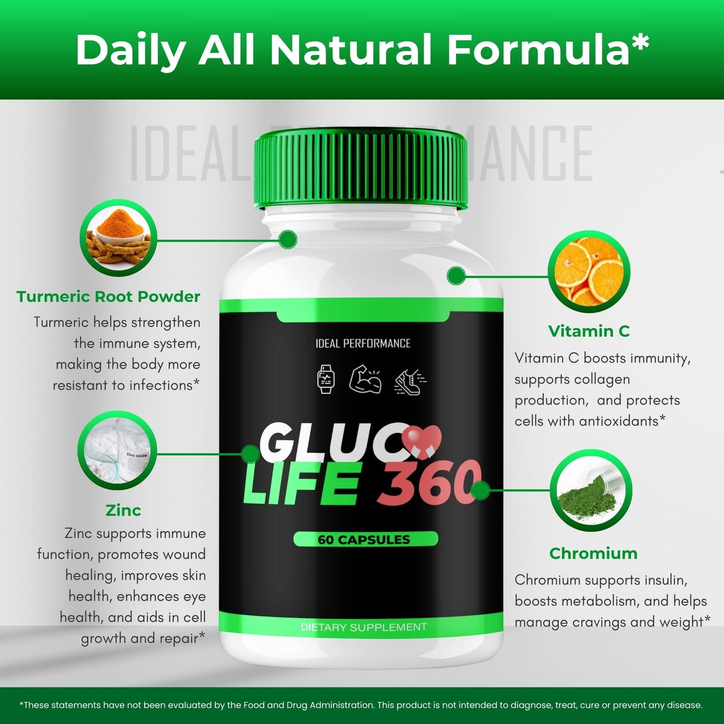 Ideal Performance Gluco Life 360 Capsules, 60 Count