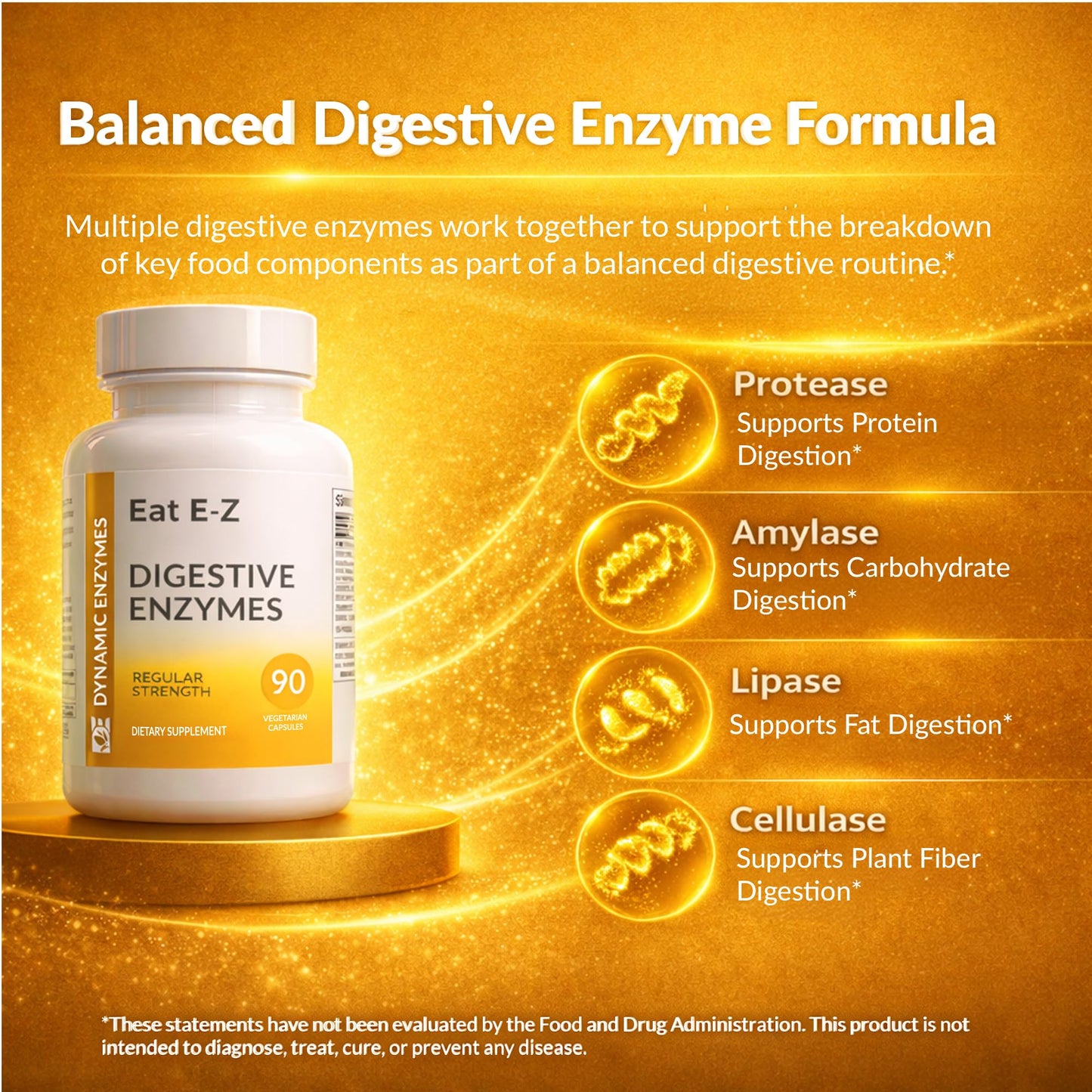 Dynamic Enzymes Eat E-Z Digestive Enzymes Broad-Spectrum Enzyme Blend Capsules 90
