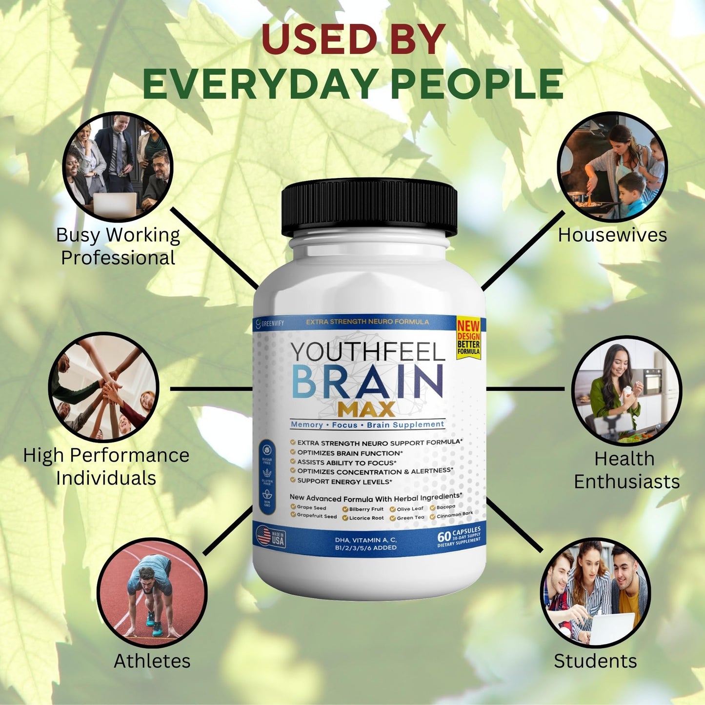 GREENVIFY Brain Max Memory Support Supplement Capsule 300