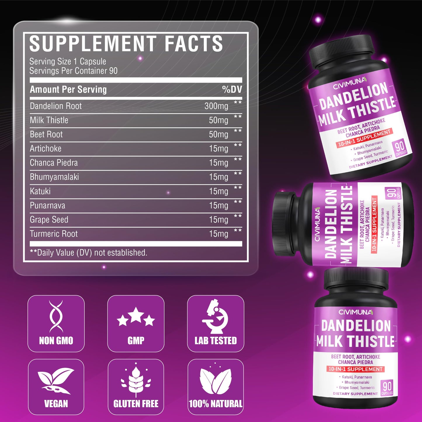 CIVIMUNA Dandelion Root Capsules, 90 Capsules