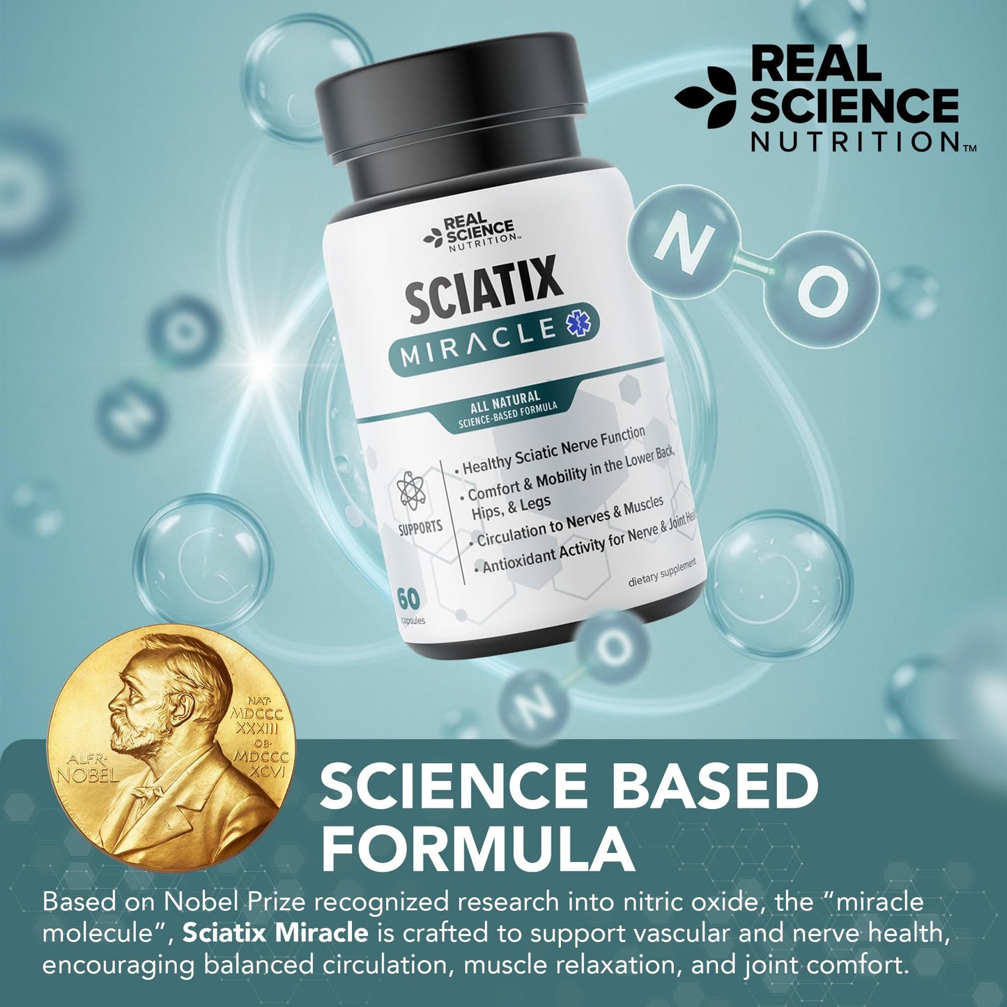 Real Science Nutrition Sciatix Miracle Nitric Oxide Capsule, 60 Capsules